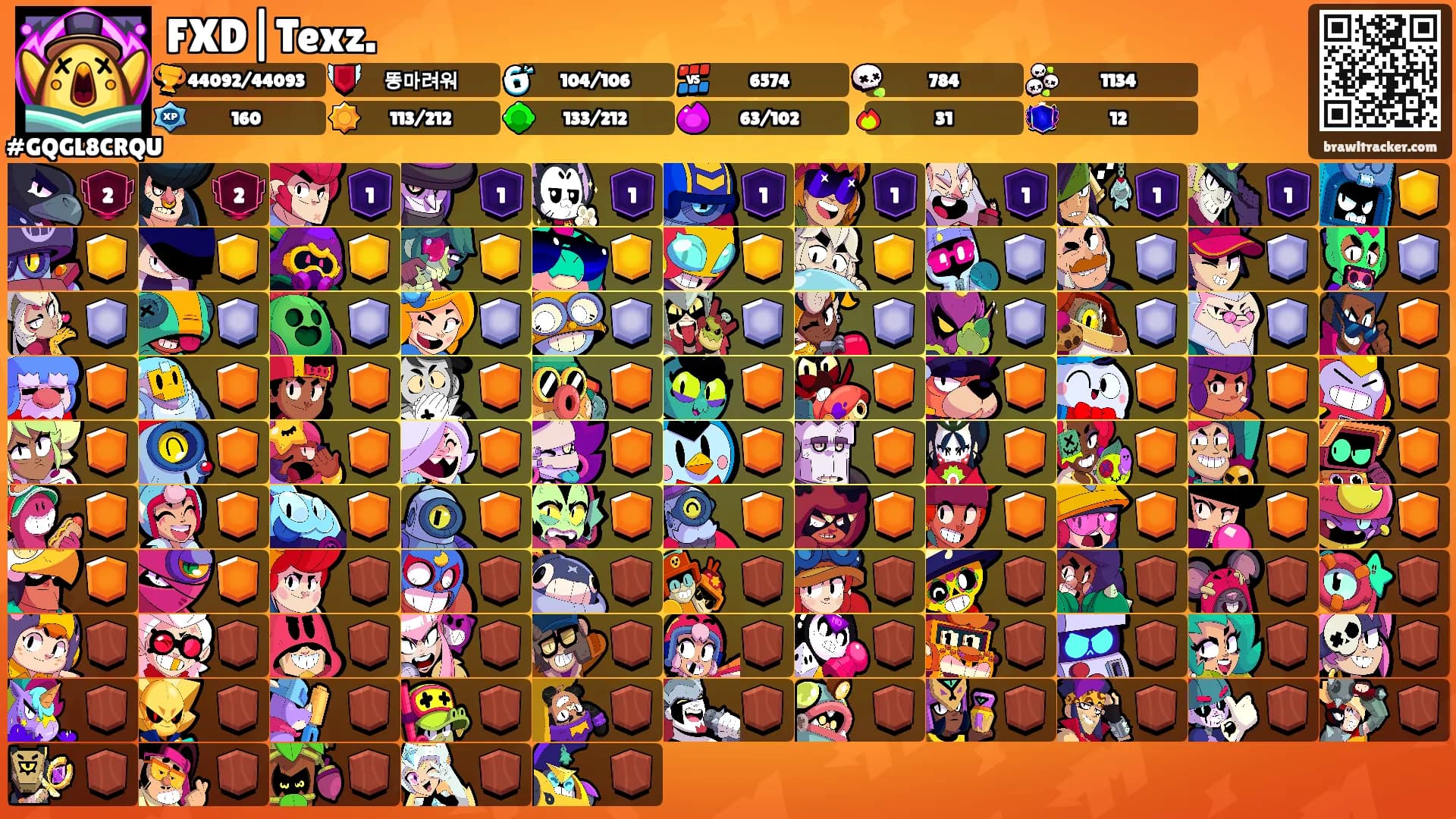 FXD|Texz.'s Ranks