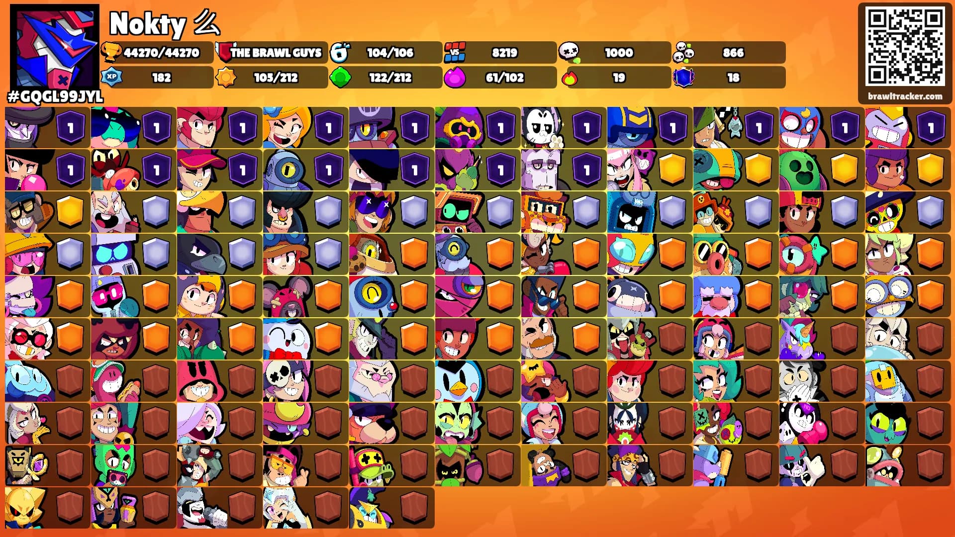 Nokty 么's Ranks