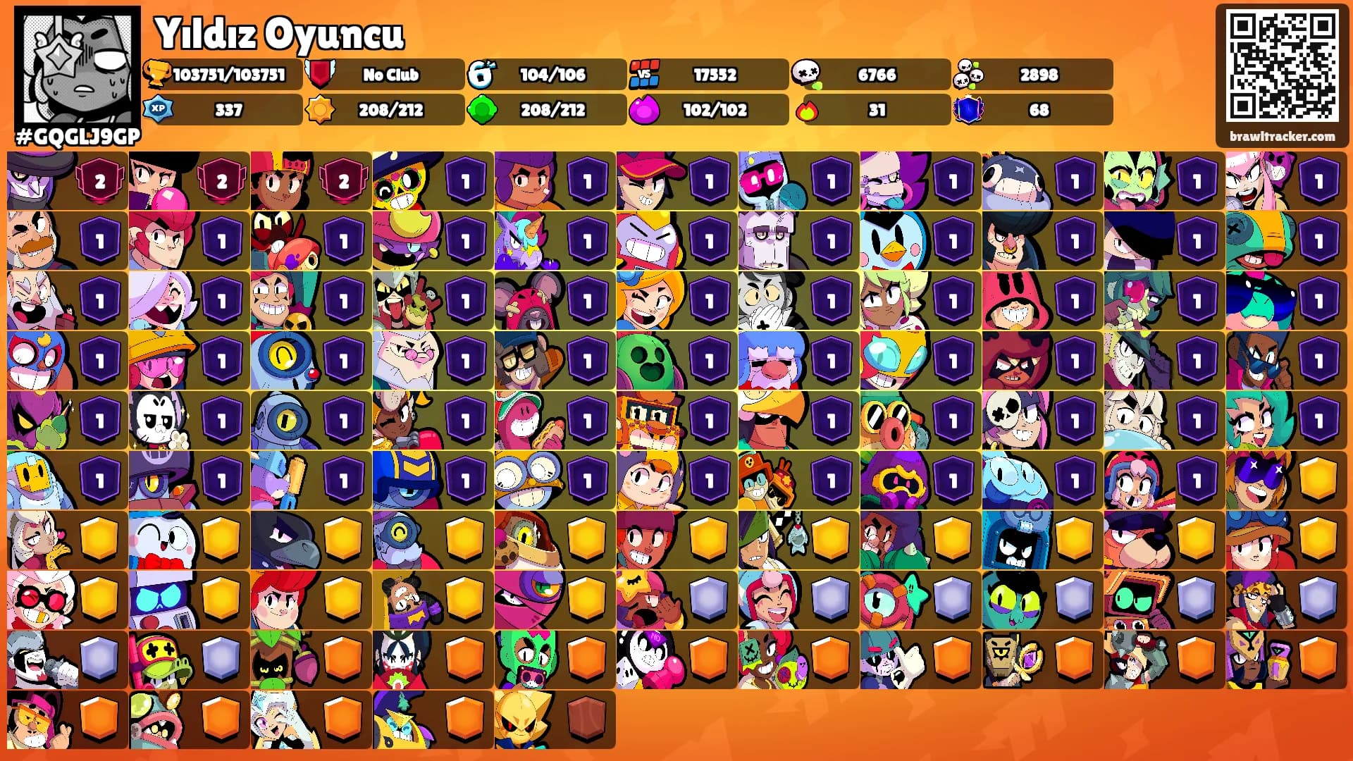Yıldız Oyuncu's Ranks