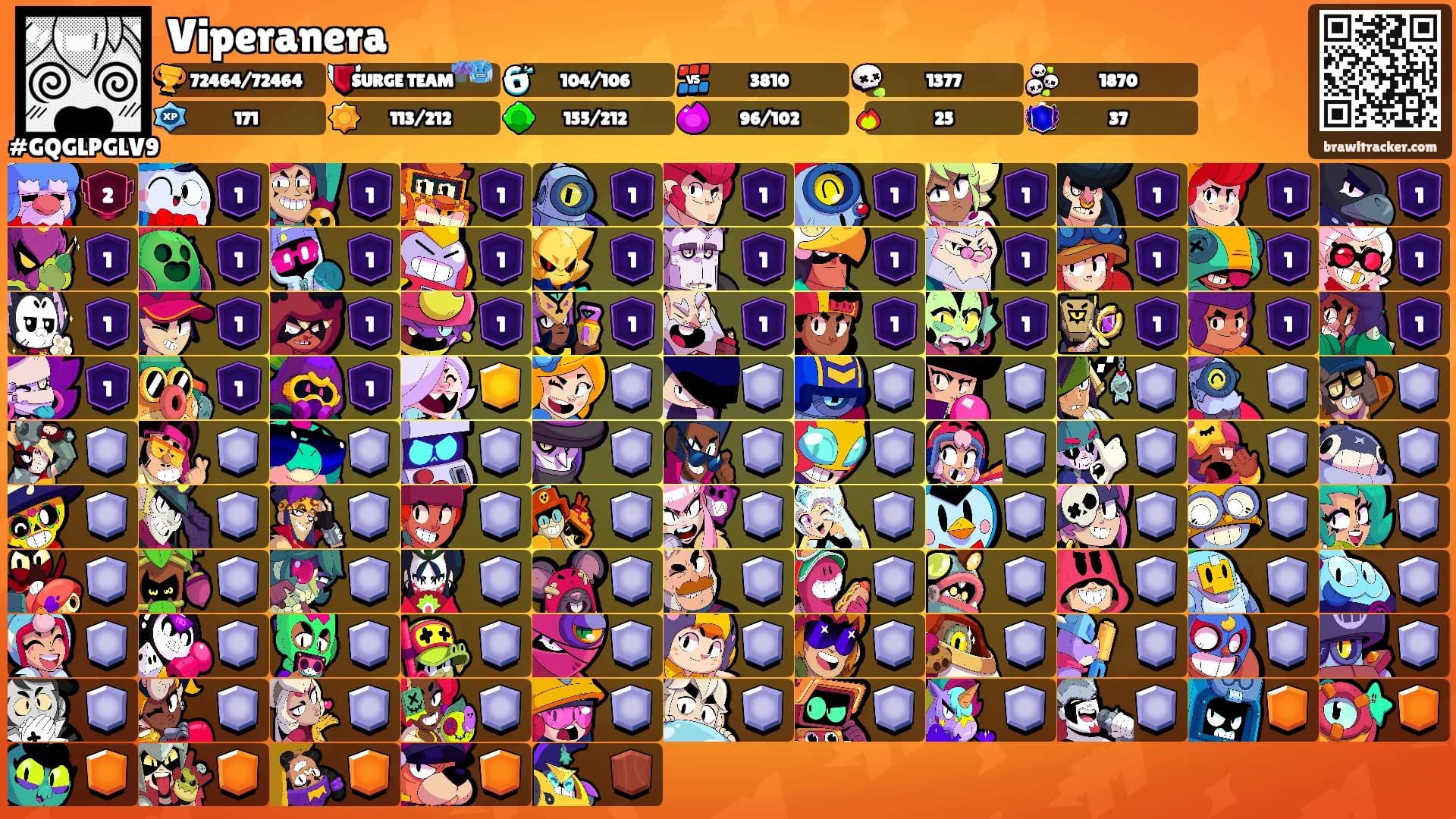Viperanera's Ranks