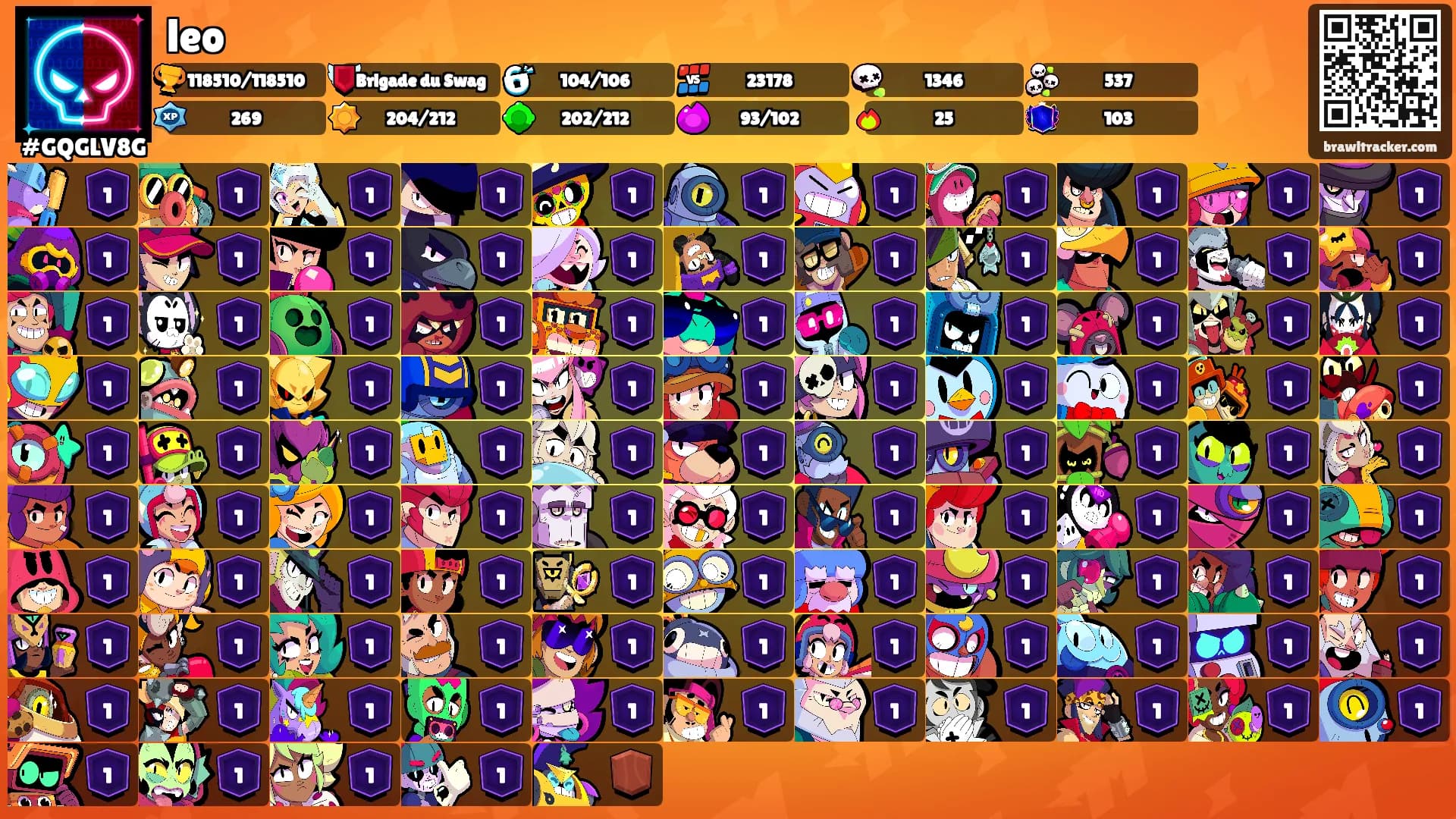 leo's Ranks
