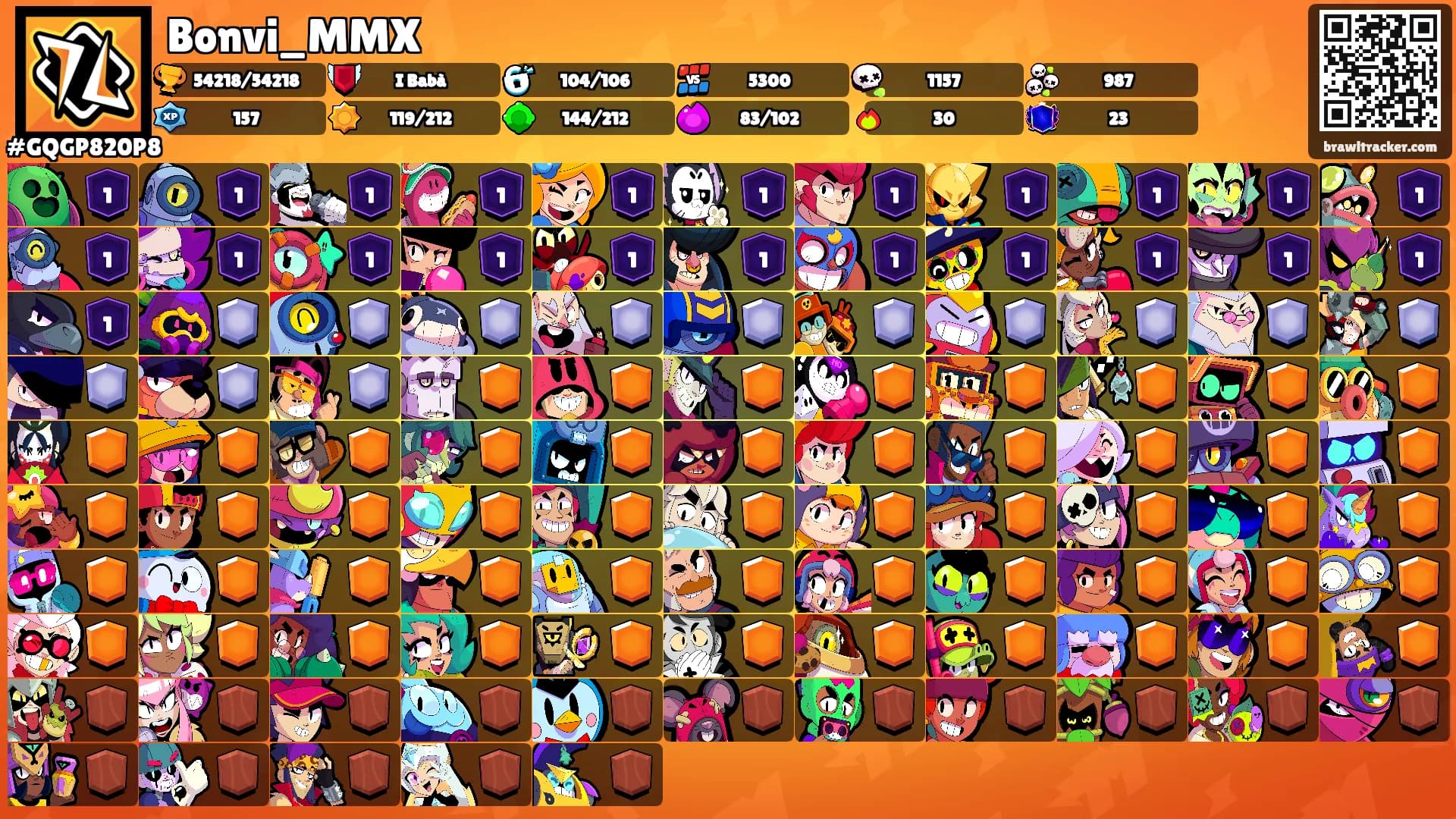 Bonvi_MMX's Ranks