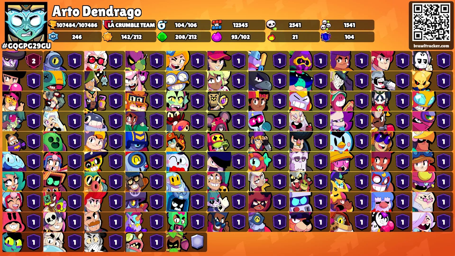 Arto Dendrago's Ranks