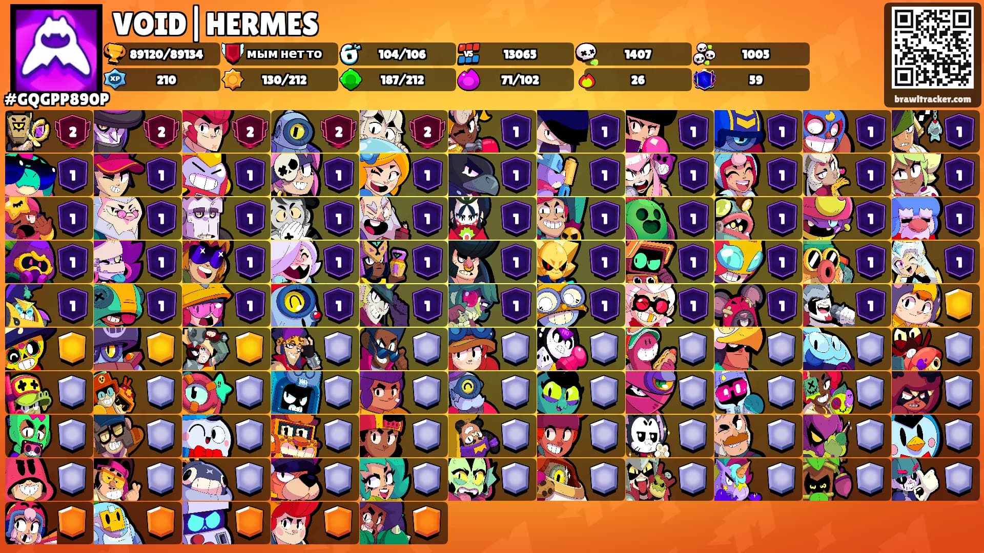VOID|HERMES's Ranks