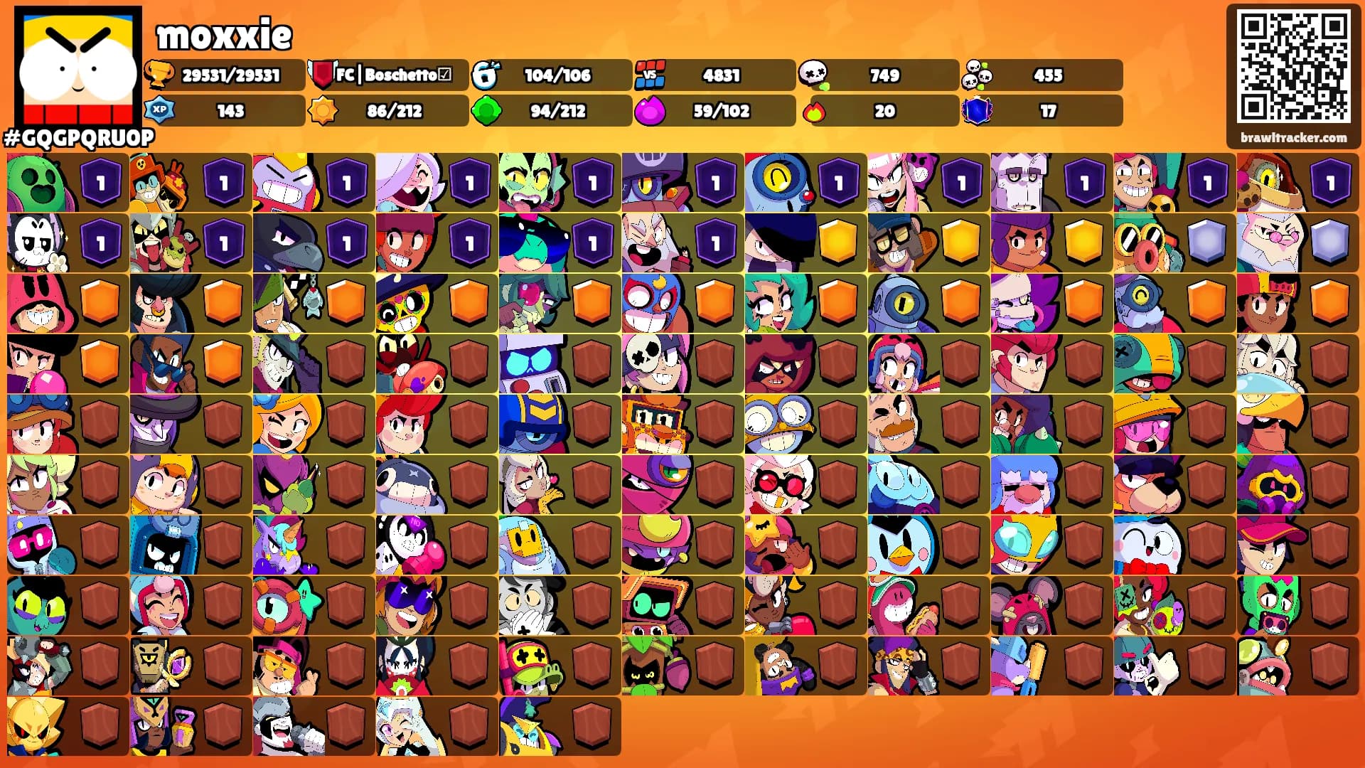 moxxie's Ranks