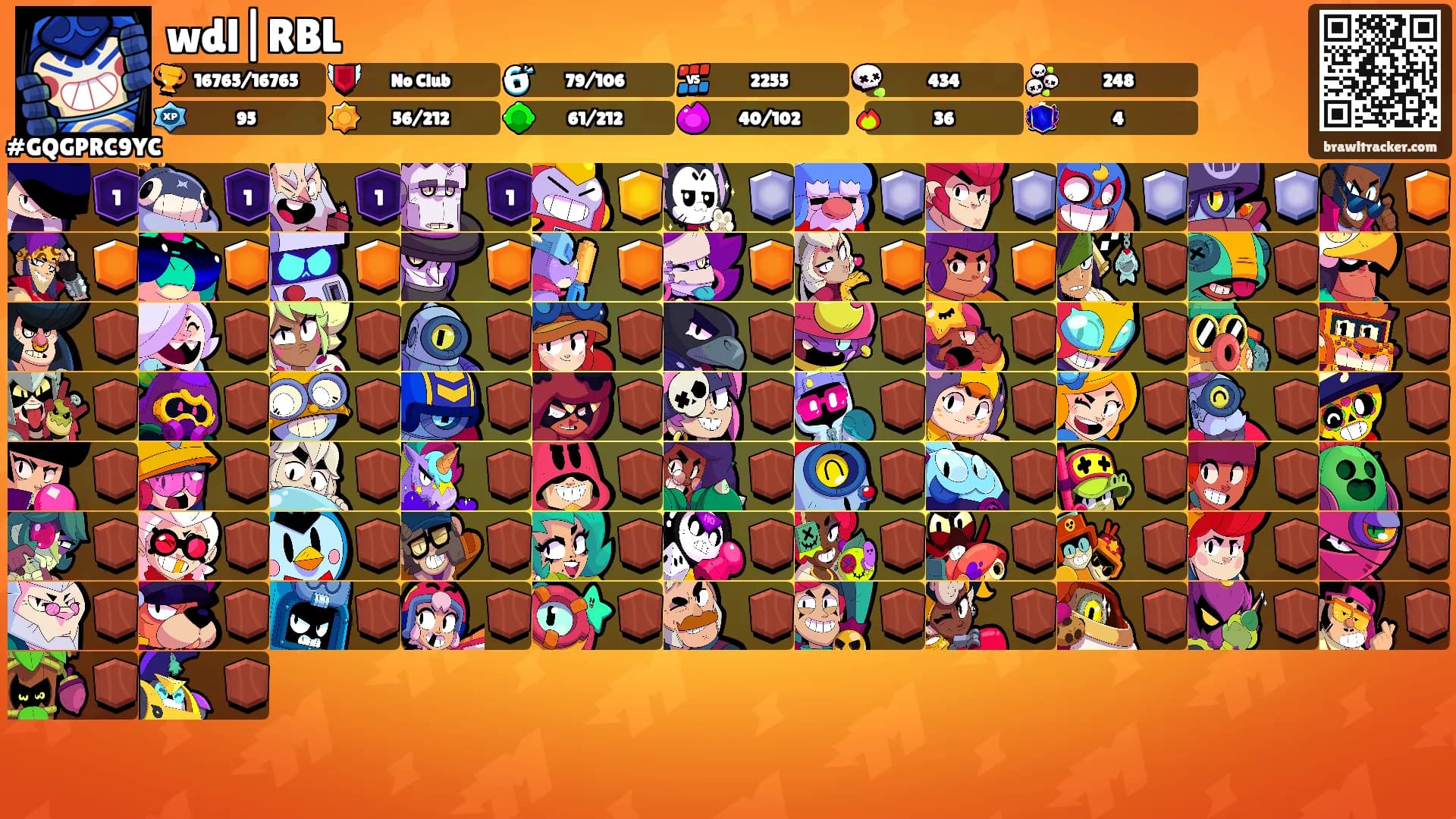 wdl|RBL's Ranks