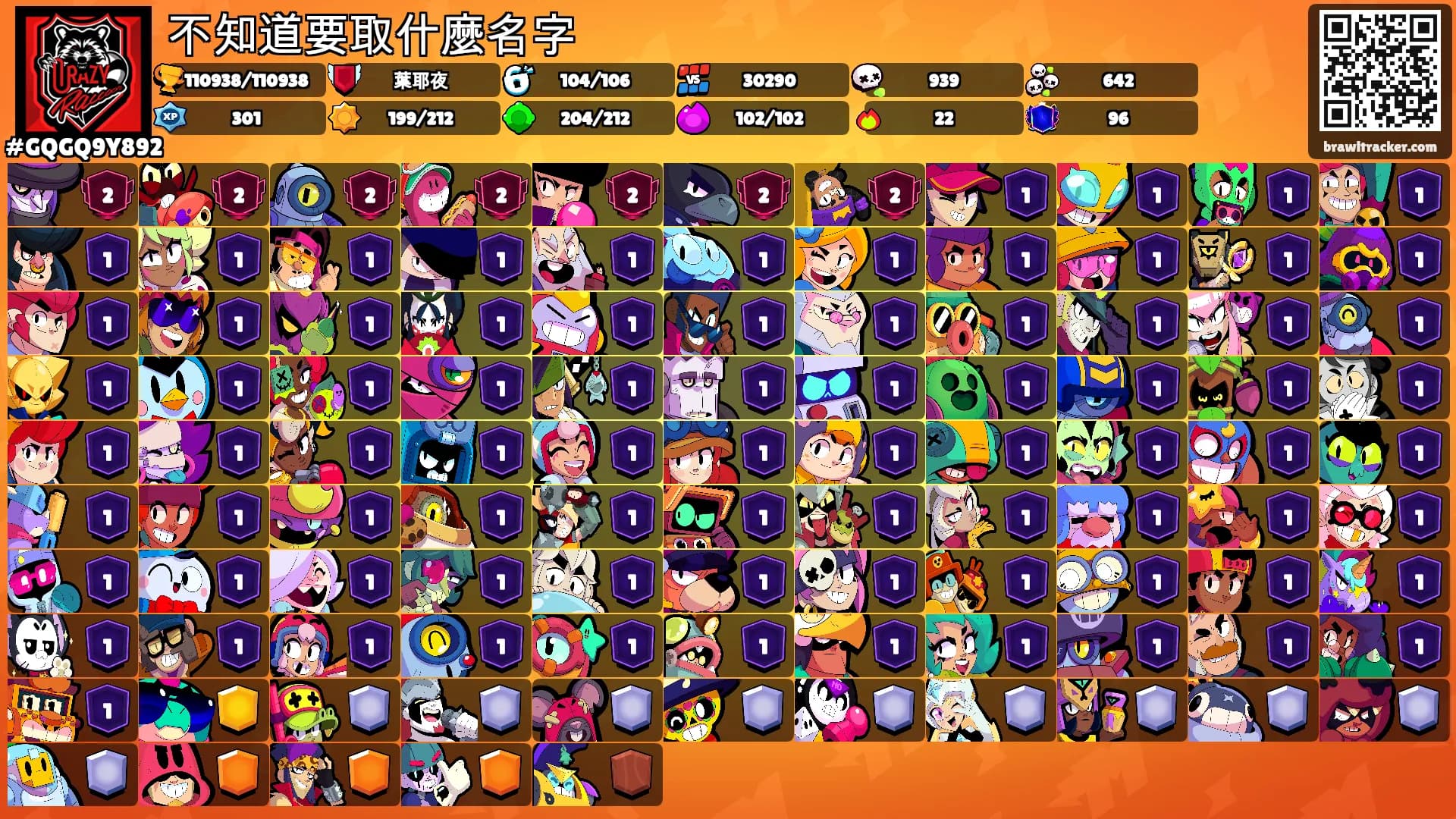 不知道要取什麼名字's Ranks