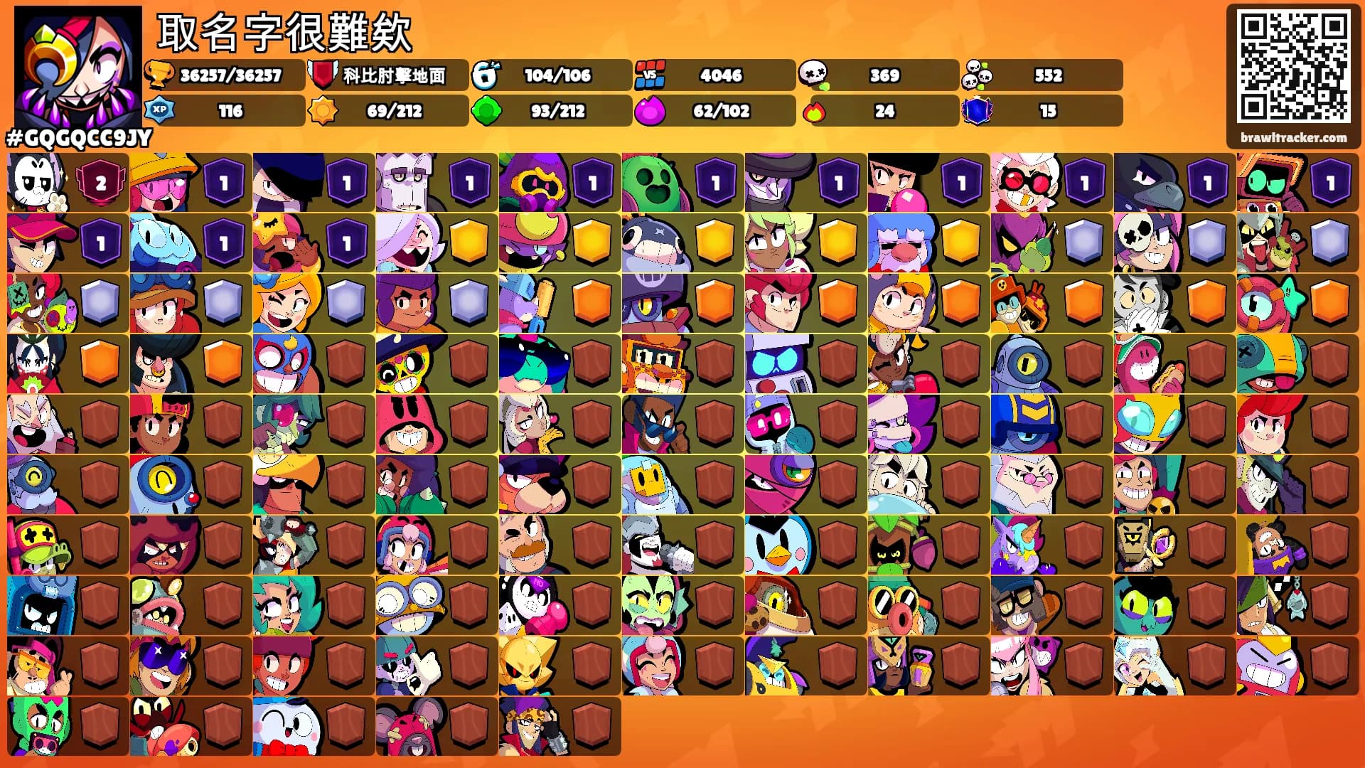 取名字很難欸's Ranks