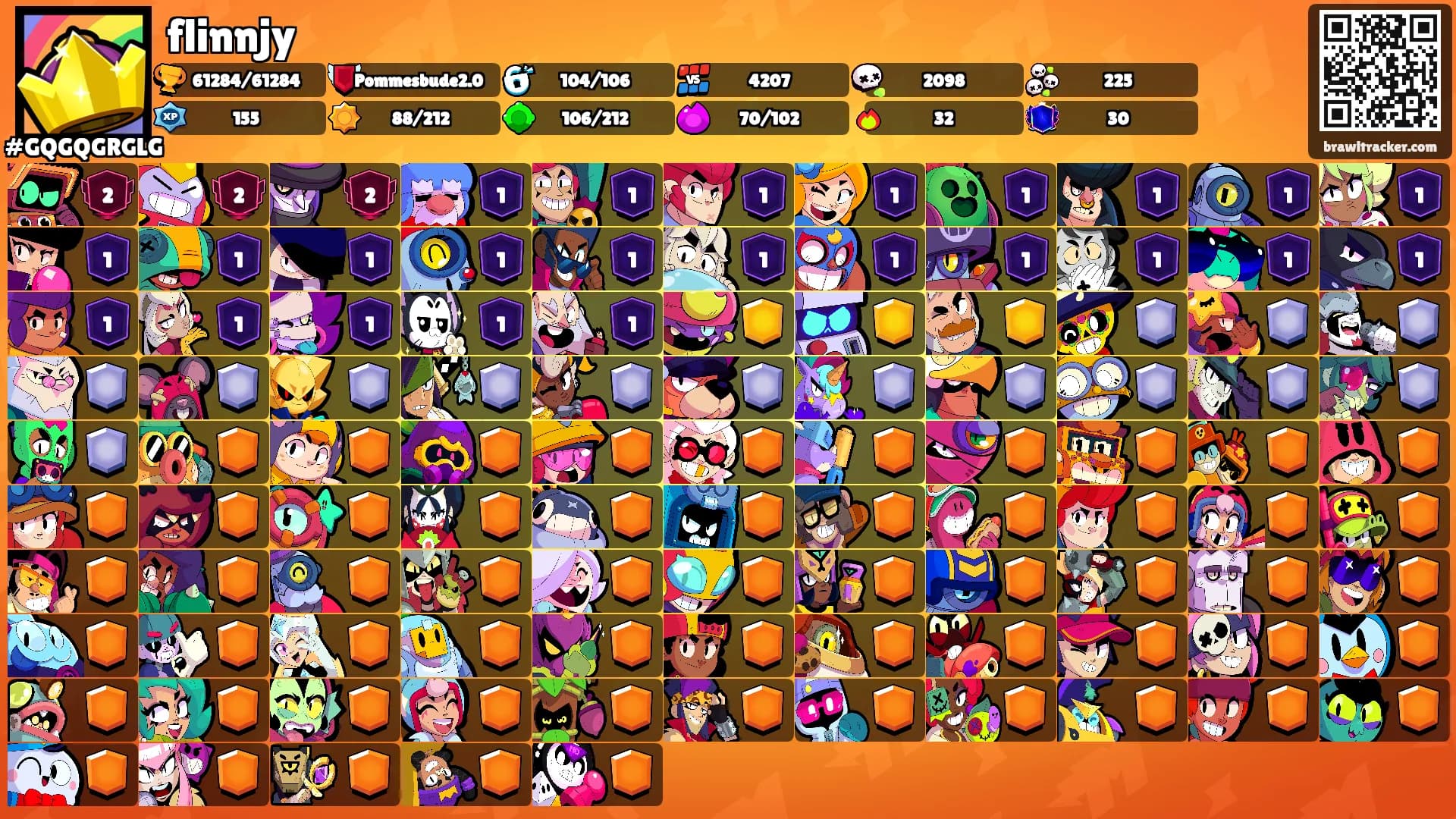 flinnjy's Ranks