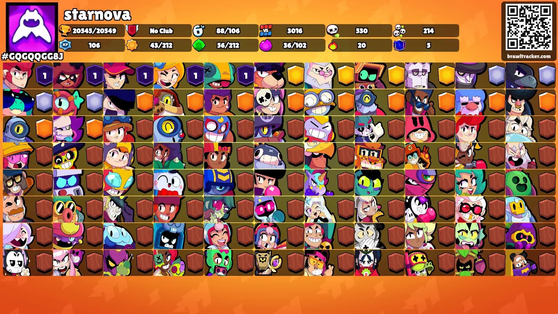 starnova's Ranks