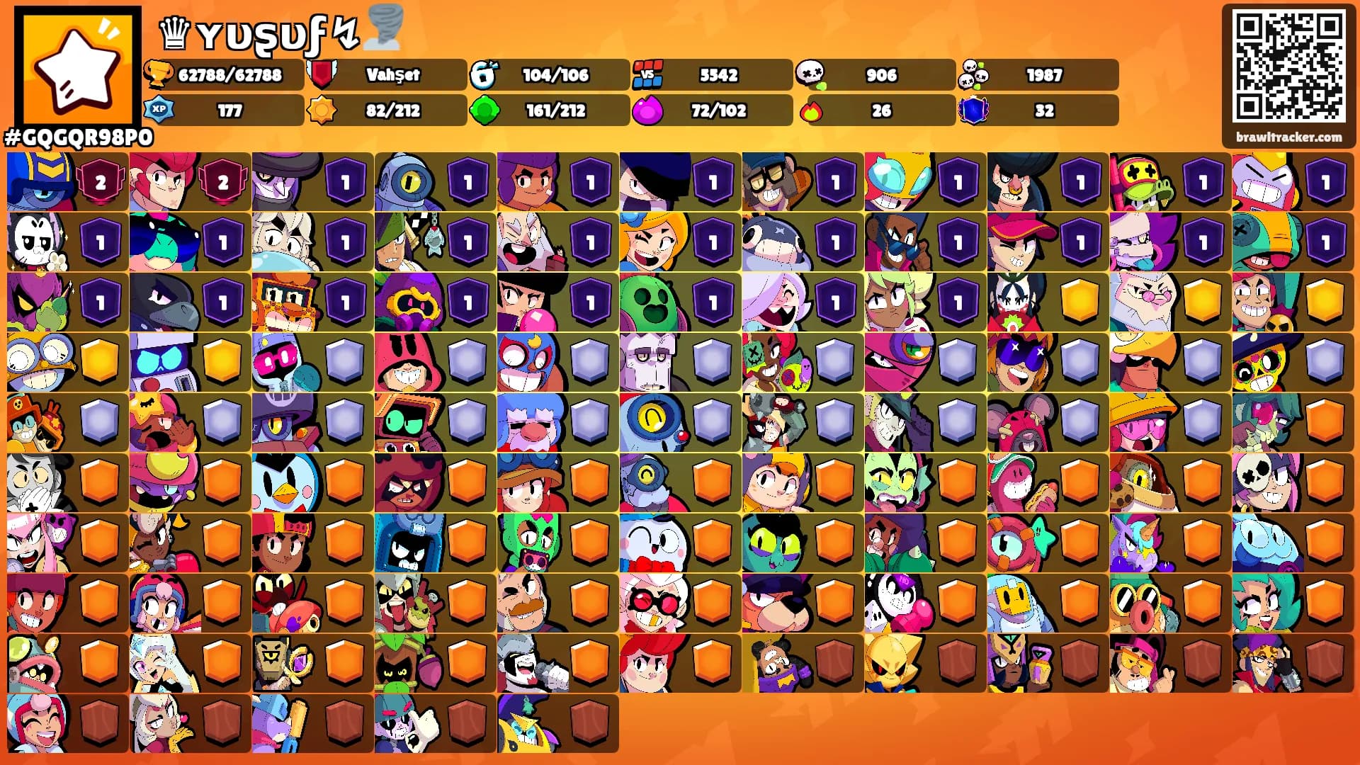 ♛ʏυʂυϝ↯🌪️'s Ranks