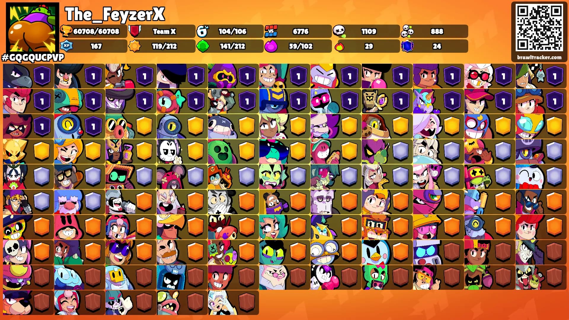 The_FeyzerX's Ranks