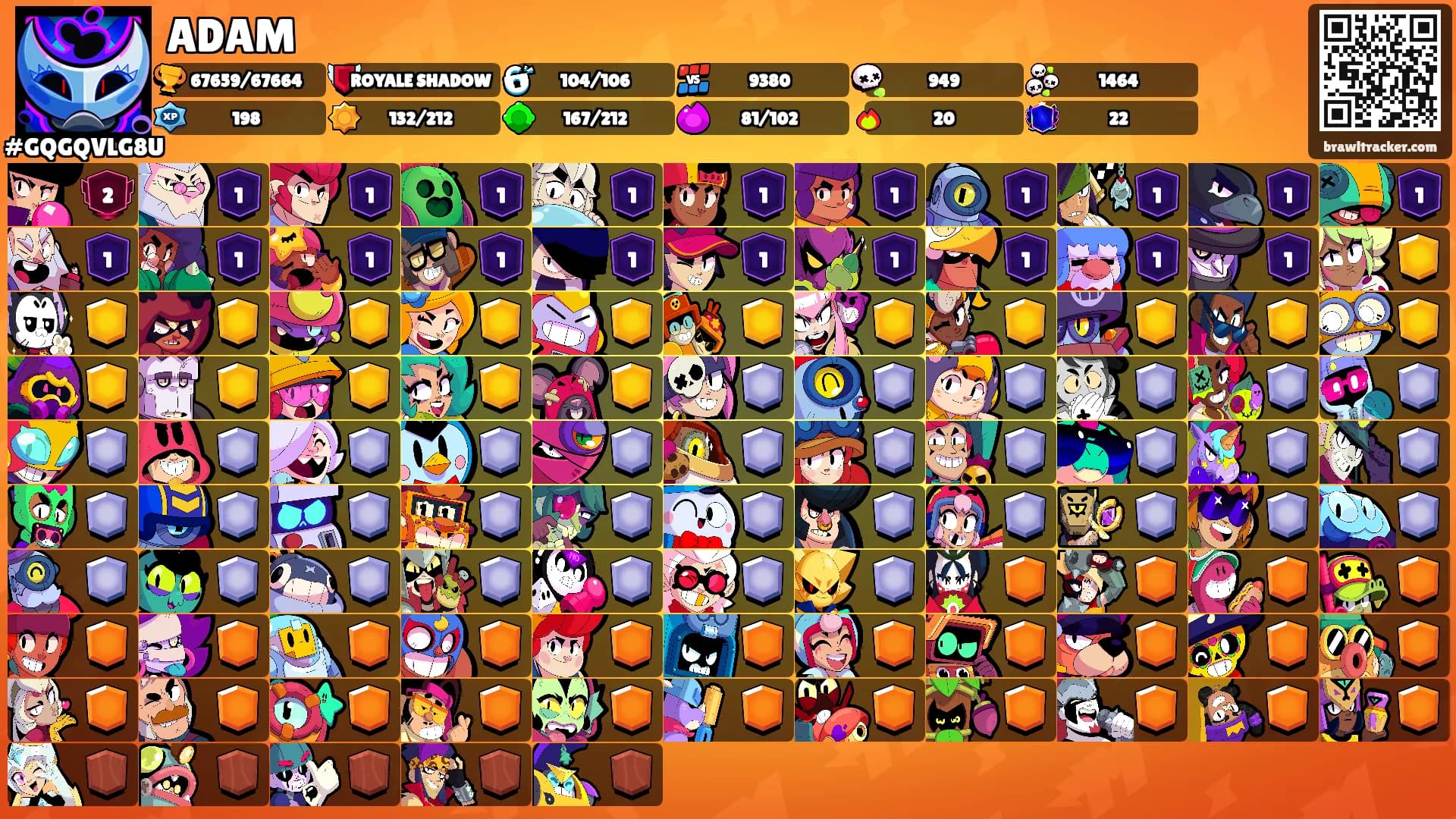 ADAM's Ranks
