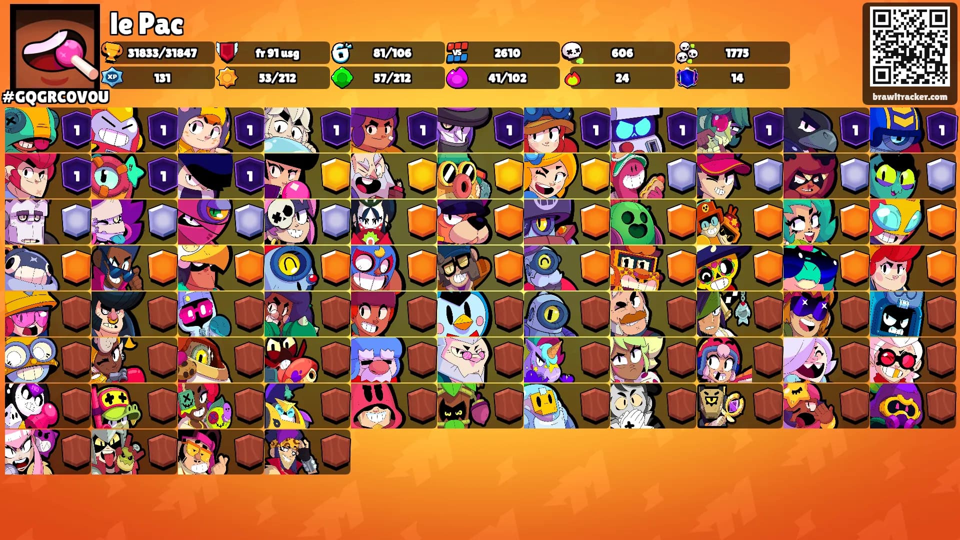 le Pac's Ranks