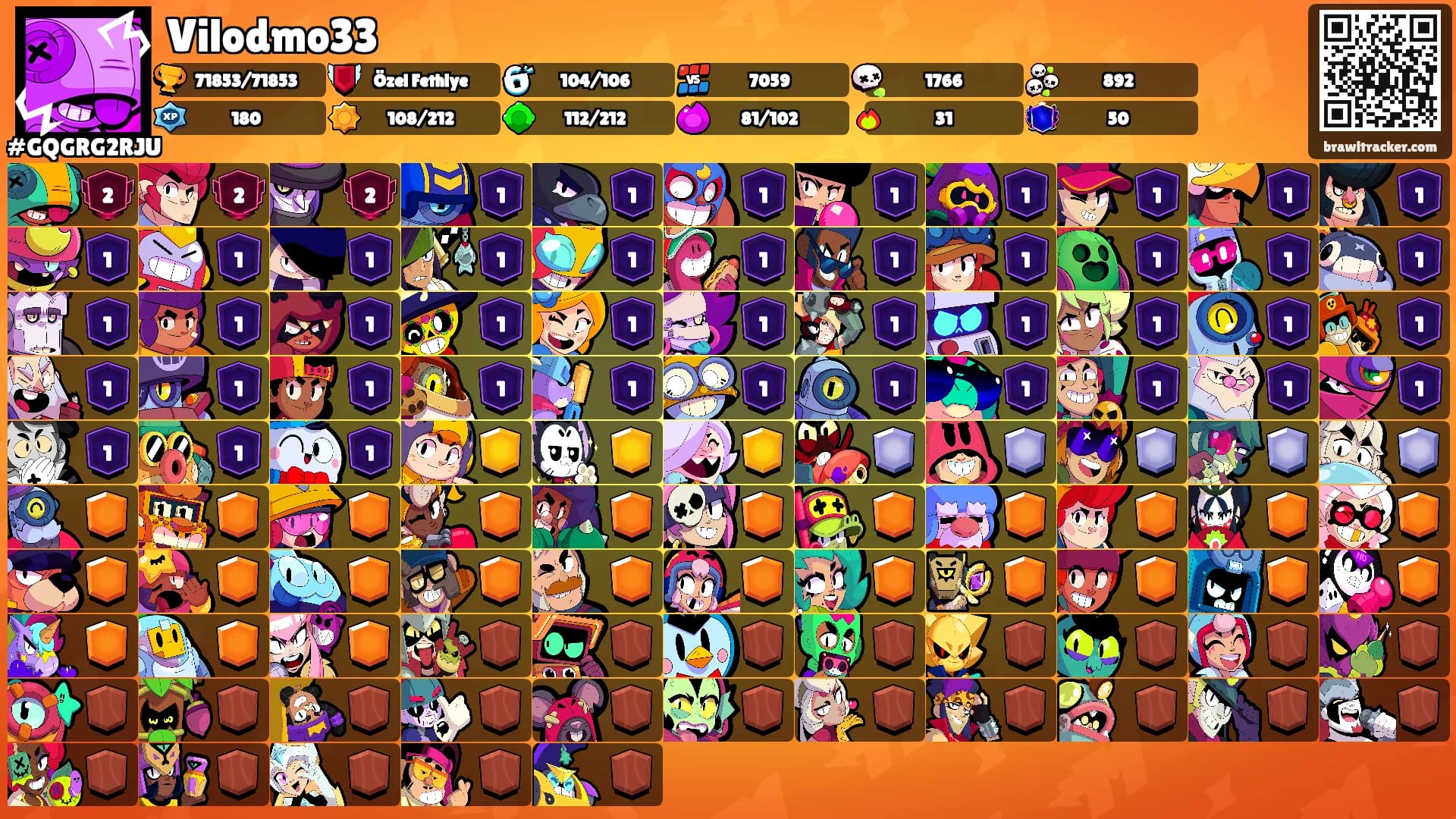 Vilodmo33's Ranks