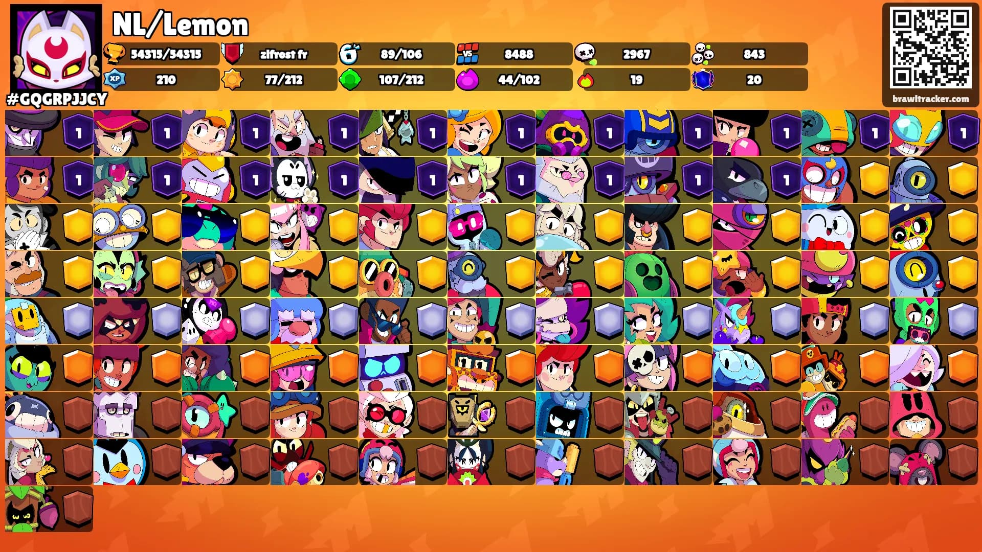 NL/Lemon's Ranks