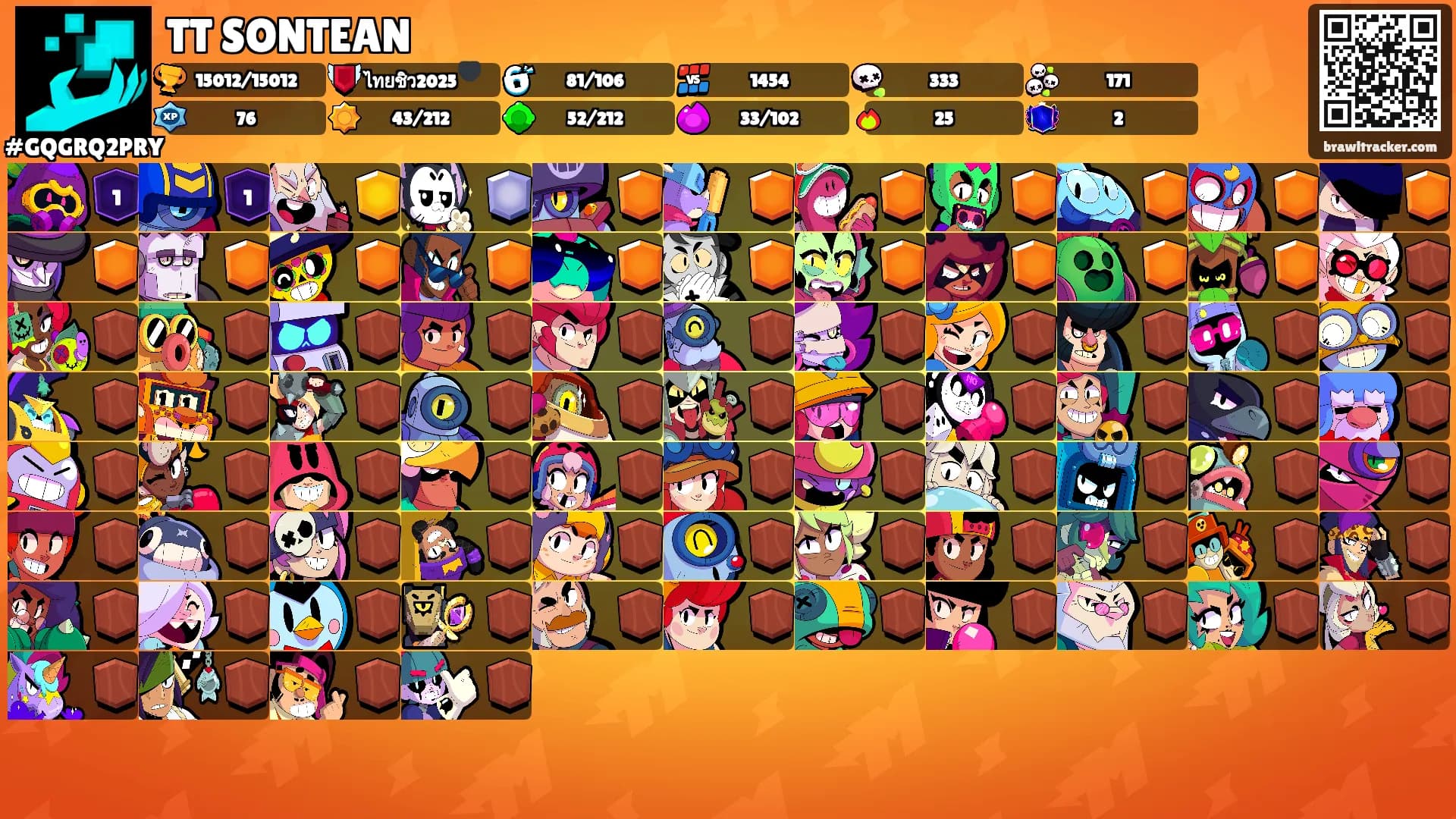 TT SONTEAN's Ranks