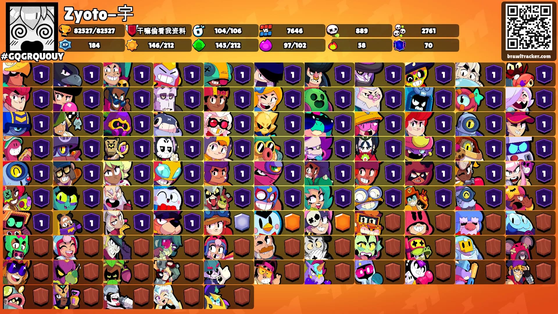Zyoto-宇's Ranks