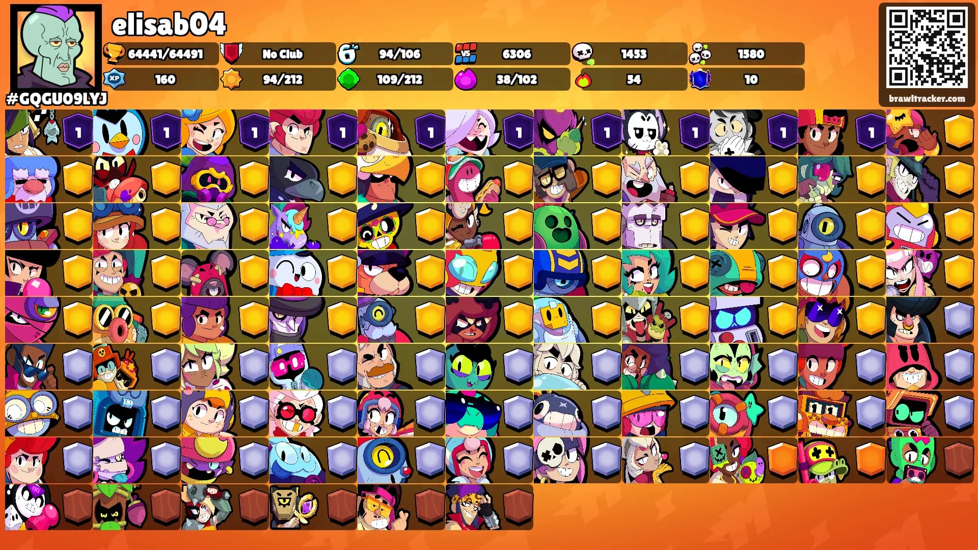 elisab04's Ranks