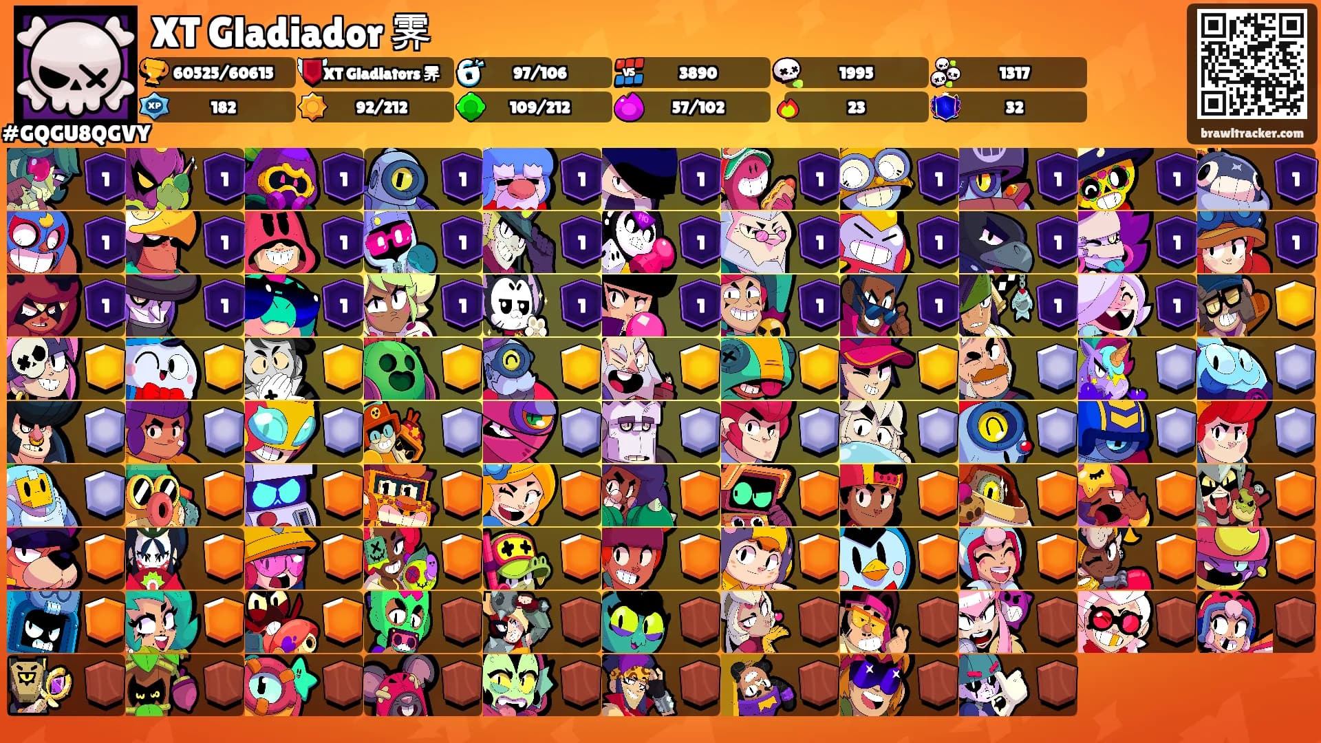 XT Gladiador 霁's Ranks