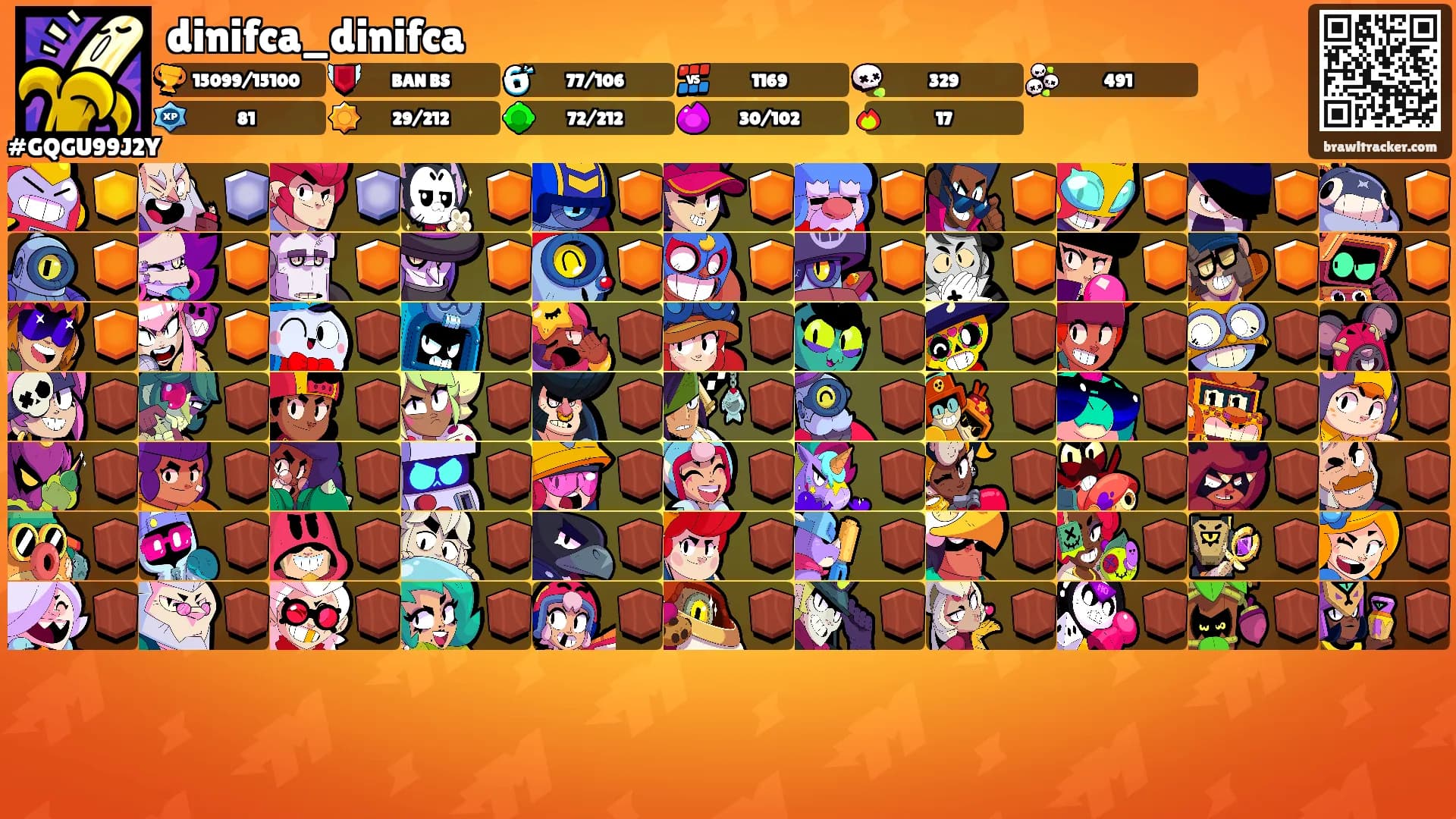 dinifca_dinifca's Ranks