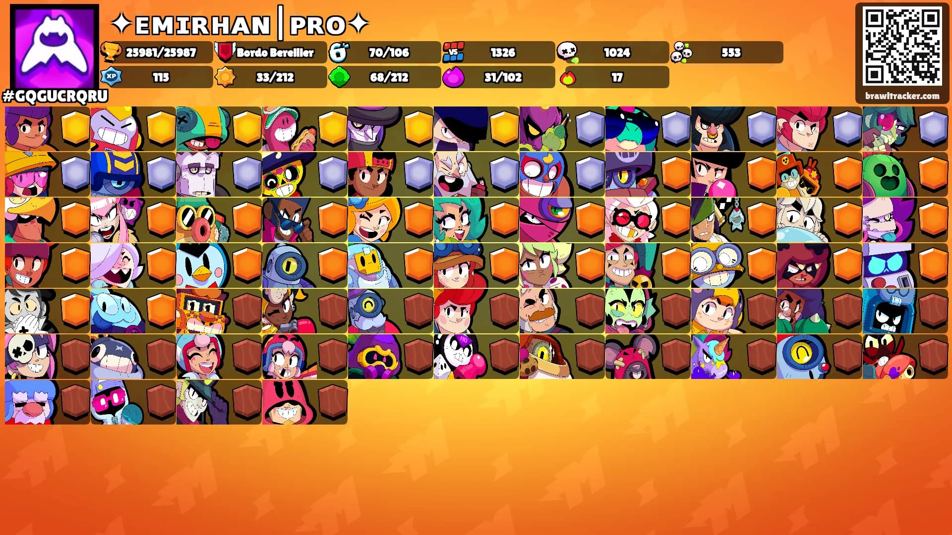 ✦ᴇᴍɪʀʜᴀɴ|ᴘʀᴏ✦'s Ranks