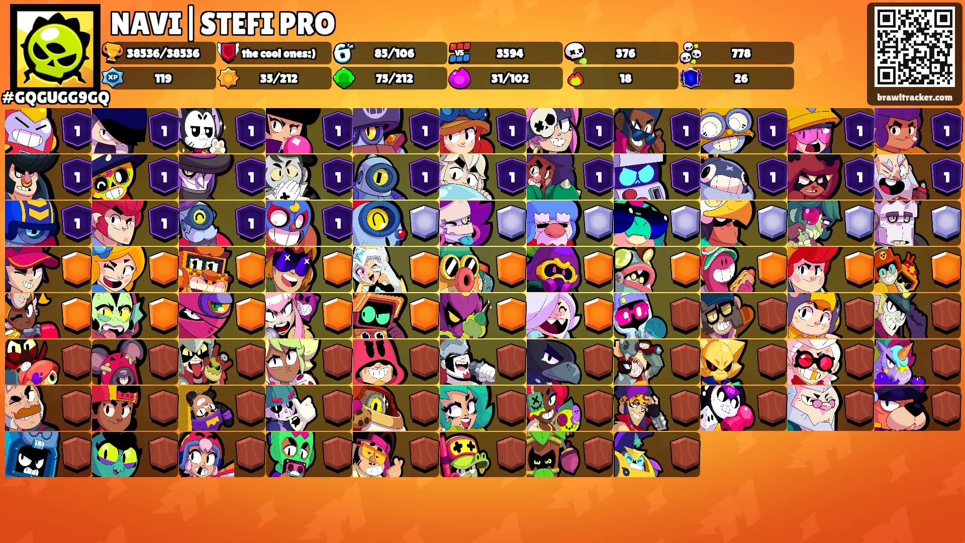 NAVI|STEFI PRO's Ranks