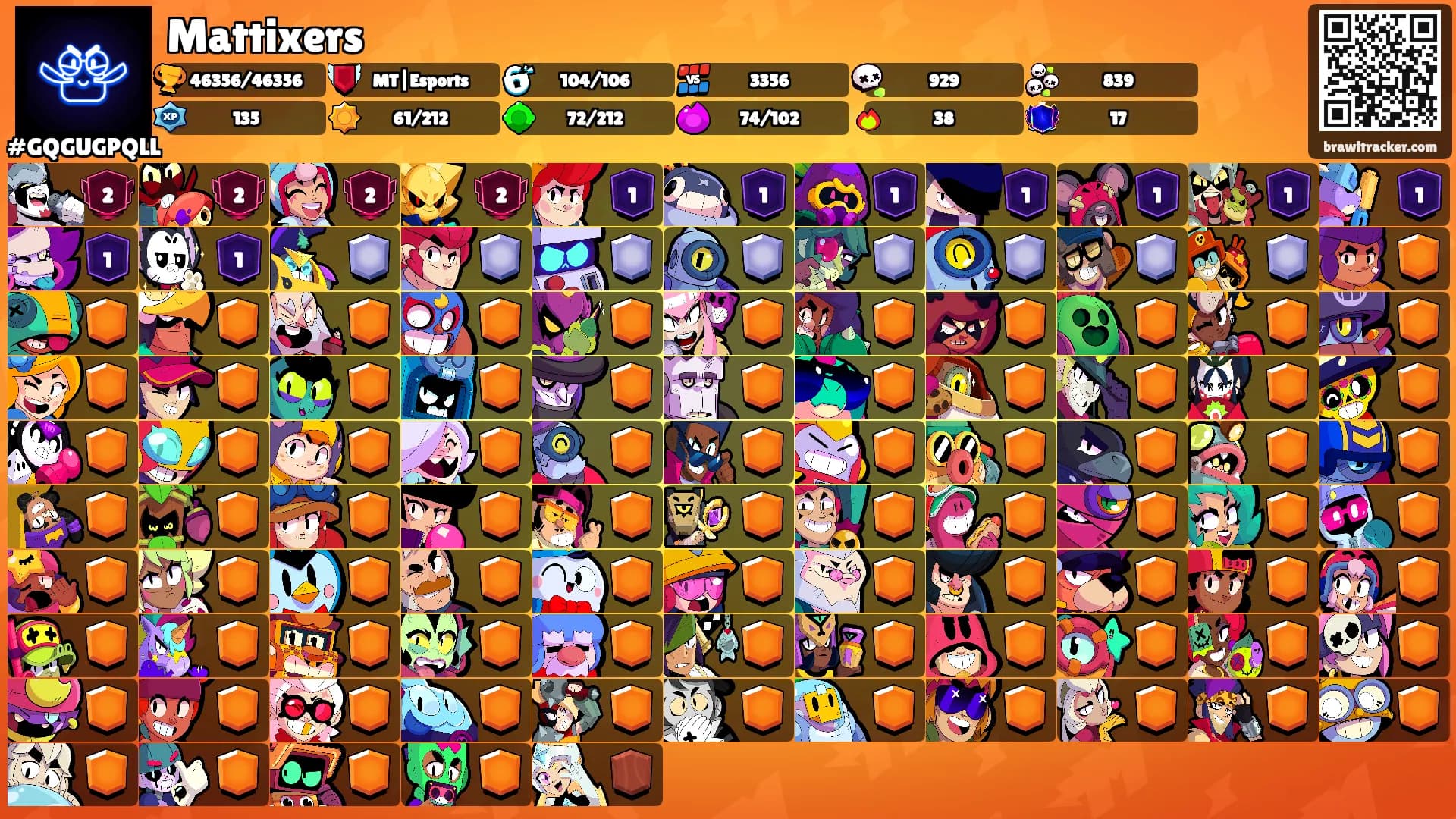 Mattixers's Ranks