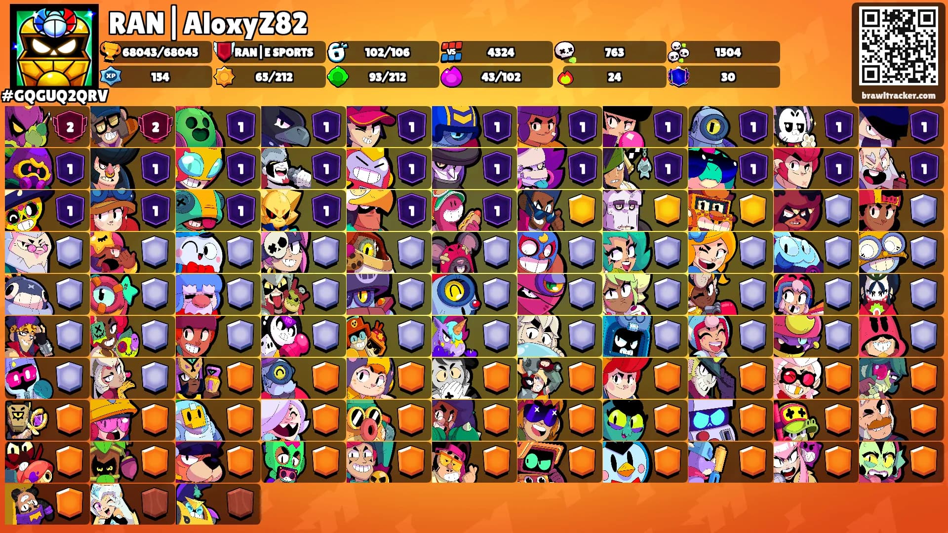 RAN|AloxyZ82's Ranks