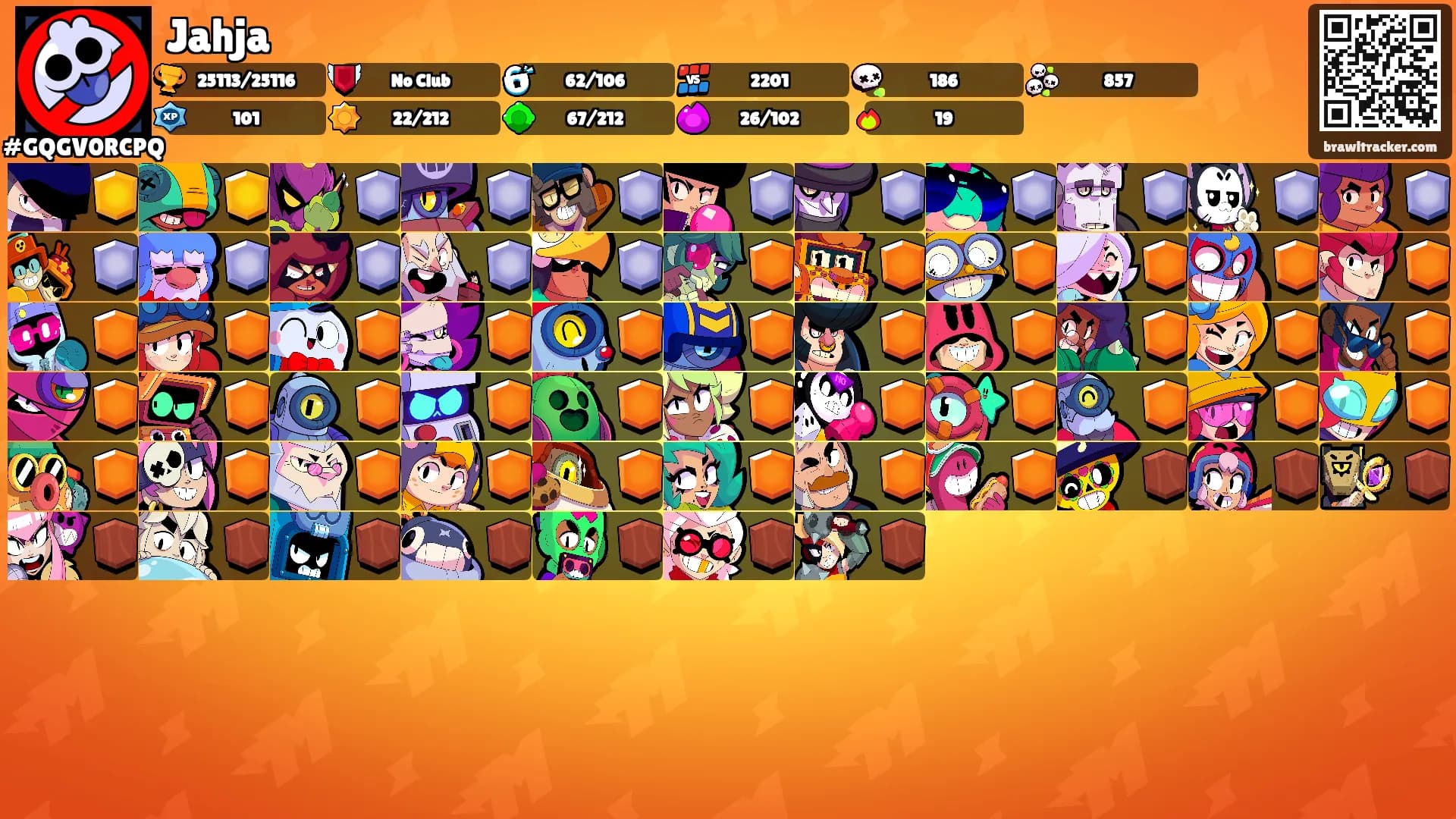 Jahja's Ranks