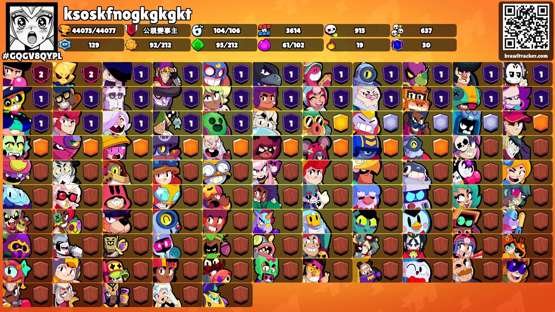 ksoskfnogkgkgkt's Ranks