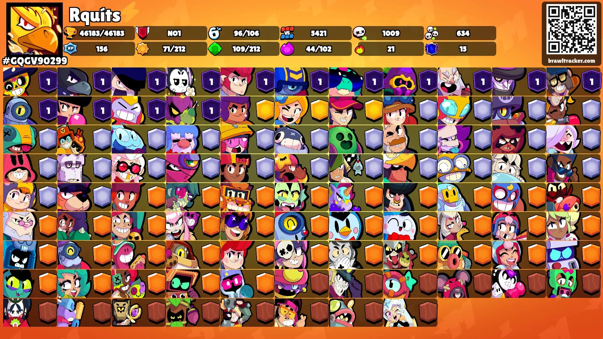 Rquíts⚡️'s Ranks