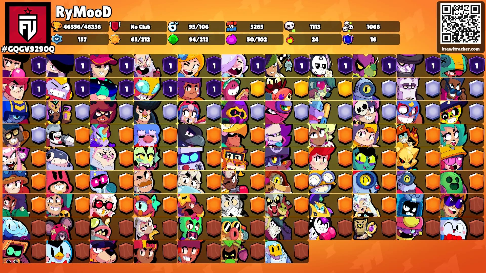 RyMooD's Ranks