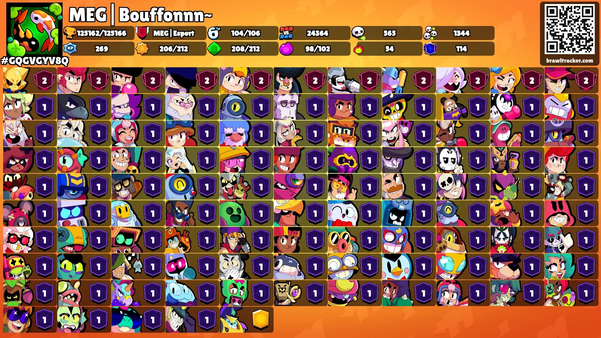 MEG|Bouffonnn~'s Ranks