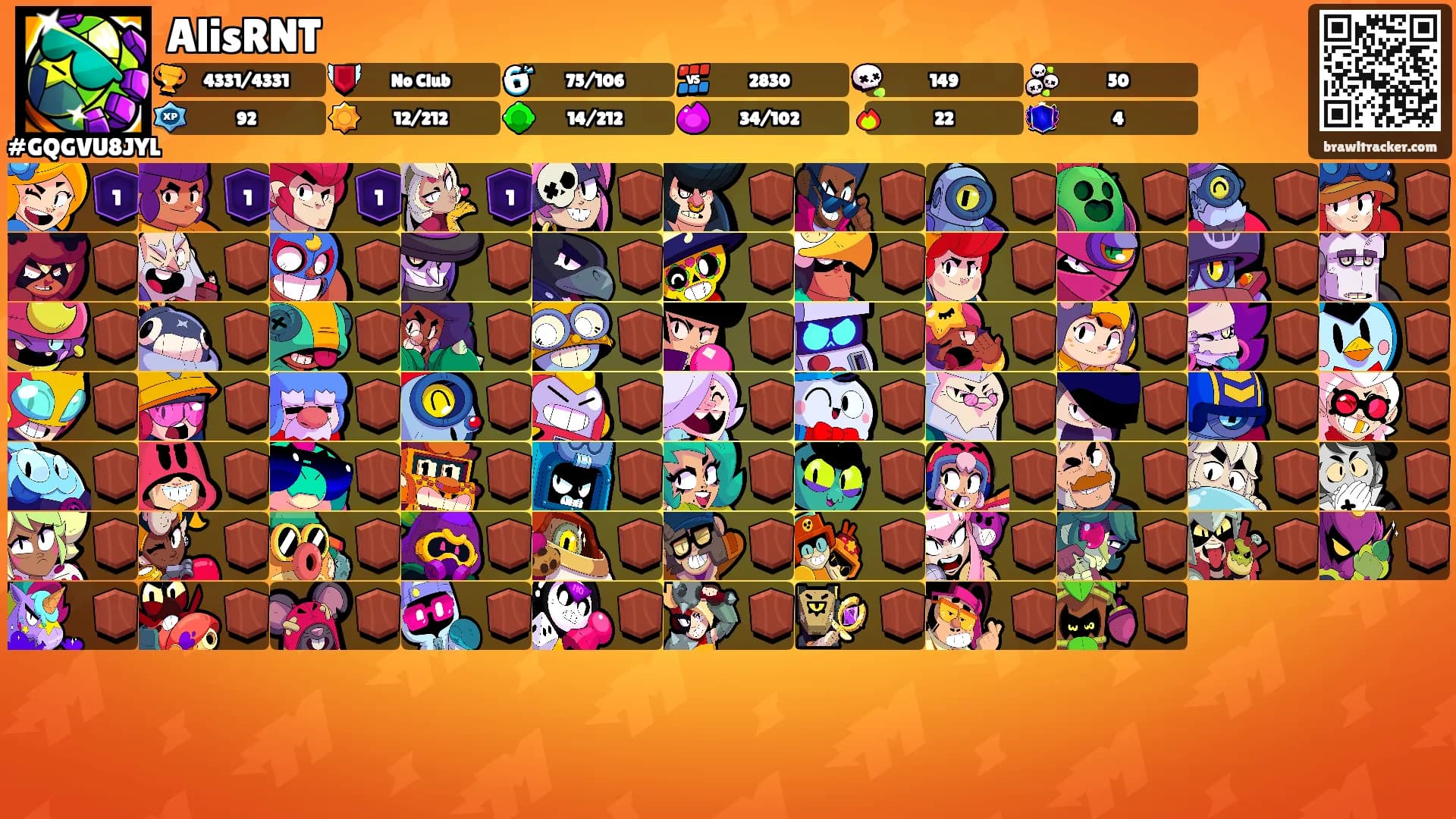 AlisRNT's Ranks