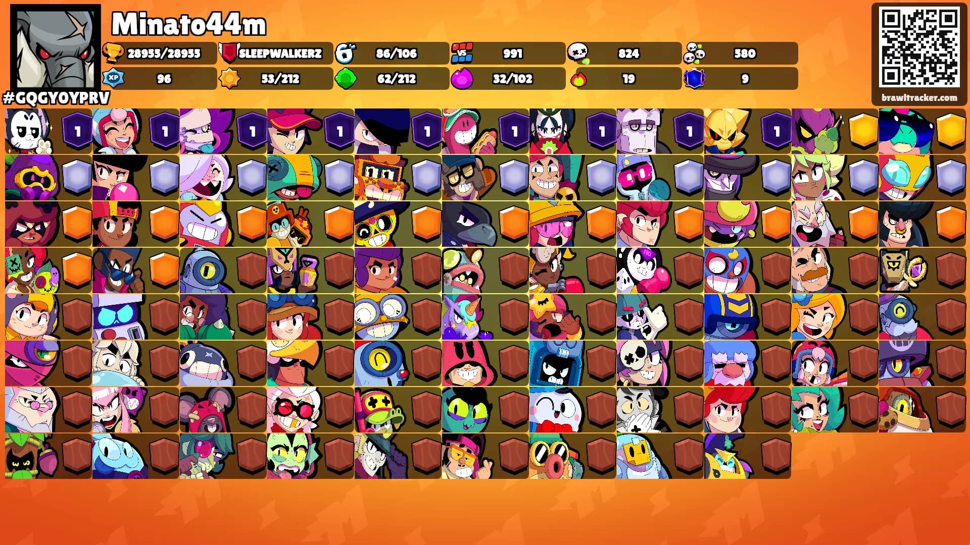 Minato44m's Ranks