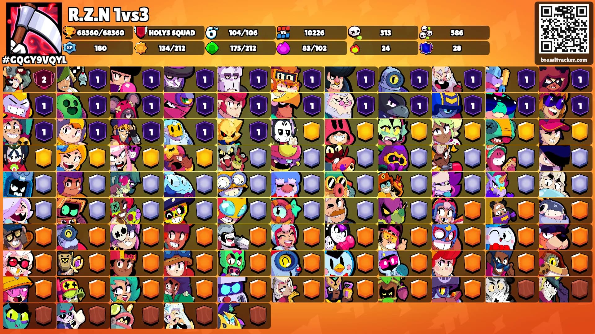 R.Z.N 1vs3's Ranks