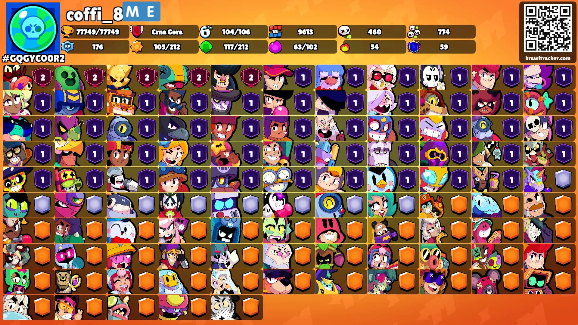 coffi_8🇲🇪's Ranks