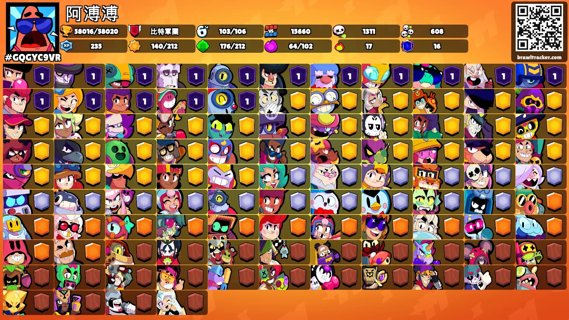 阿溥溥's Ranks