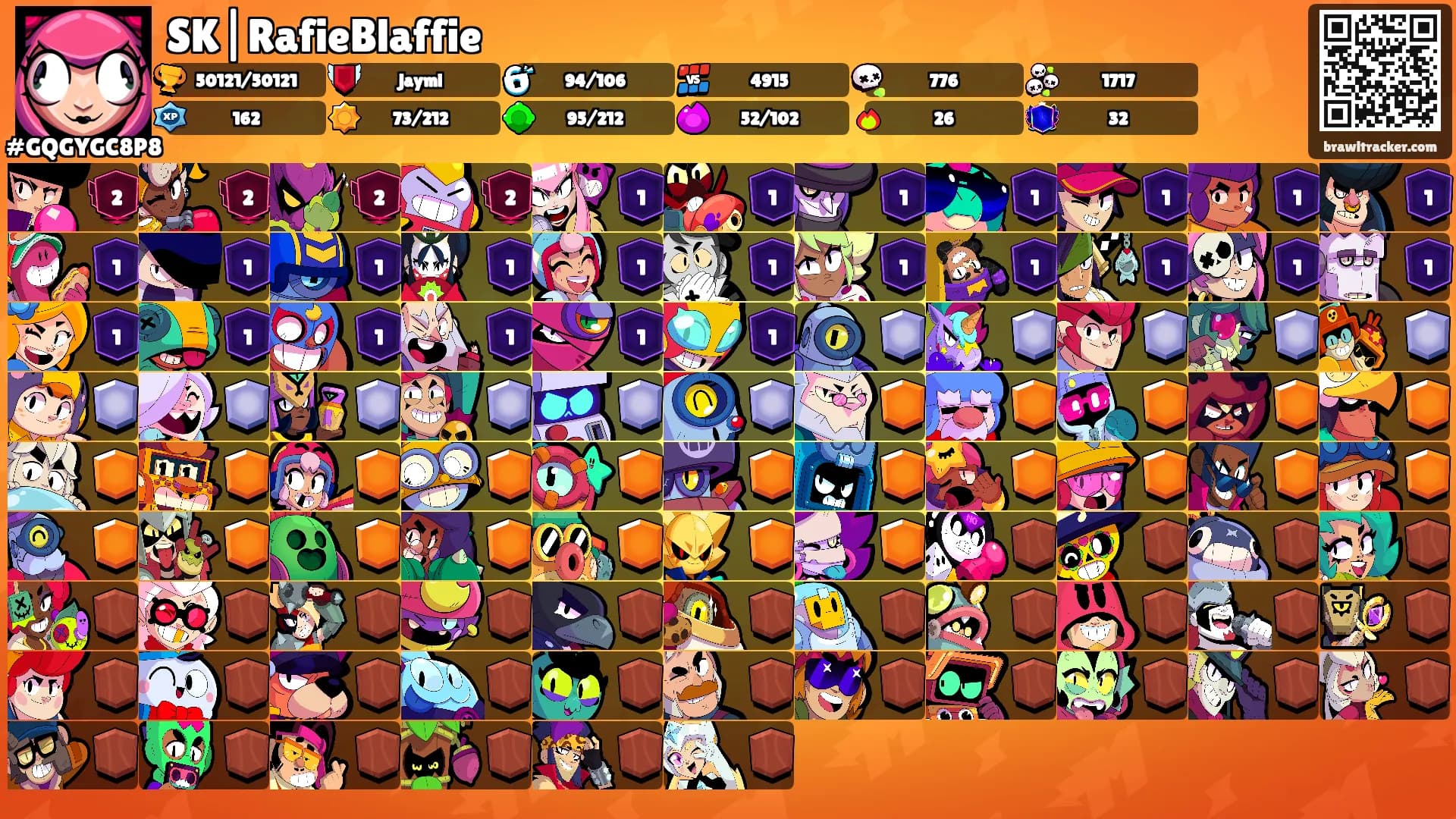 SK|RafieBlaffie's Ranks