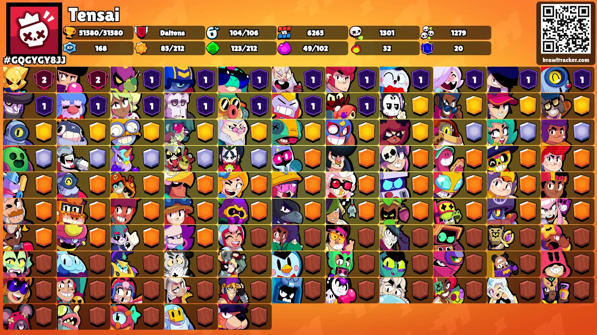 Tensai's Ranks