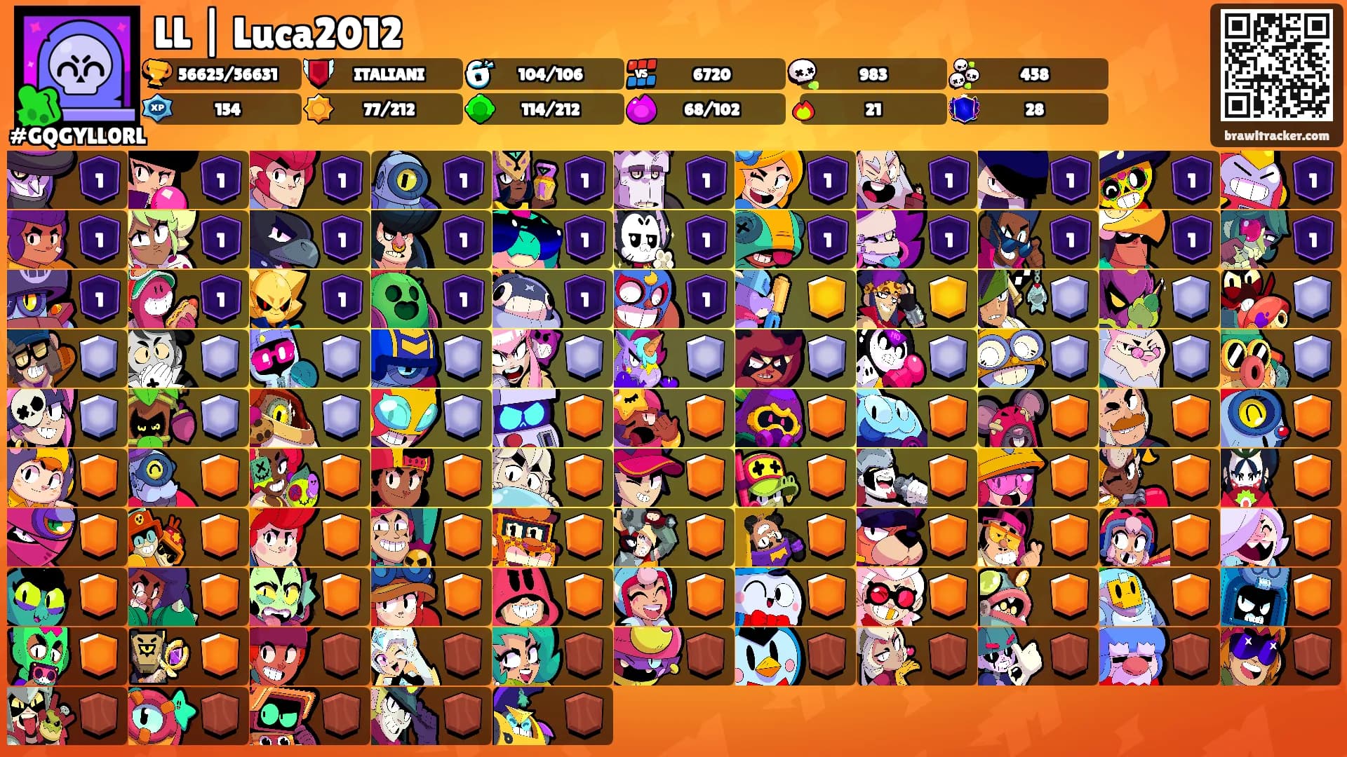LL | Luca2012's Ranks