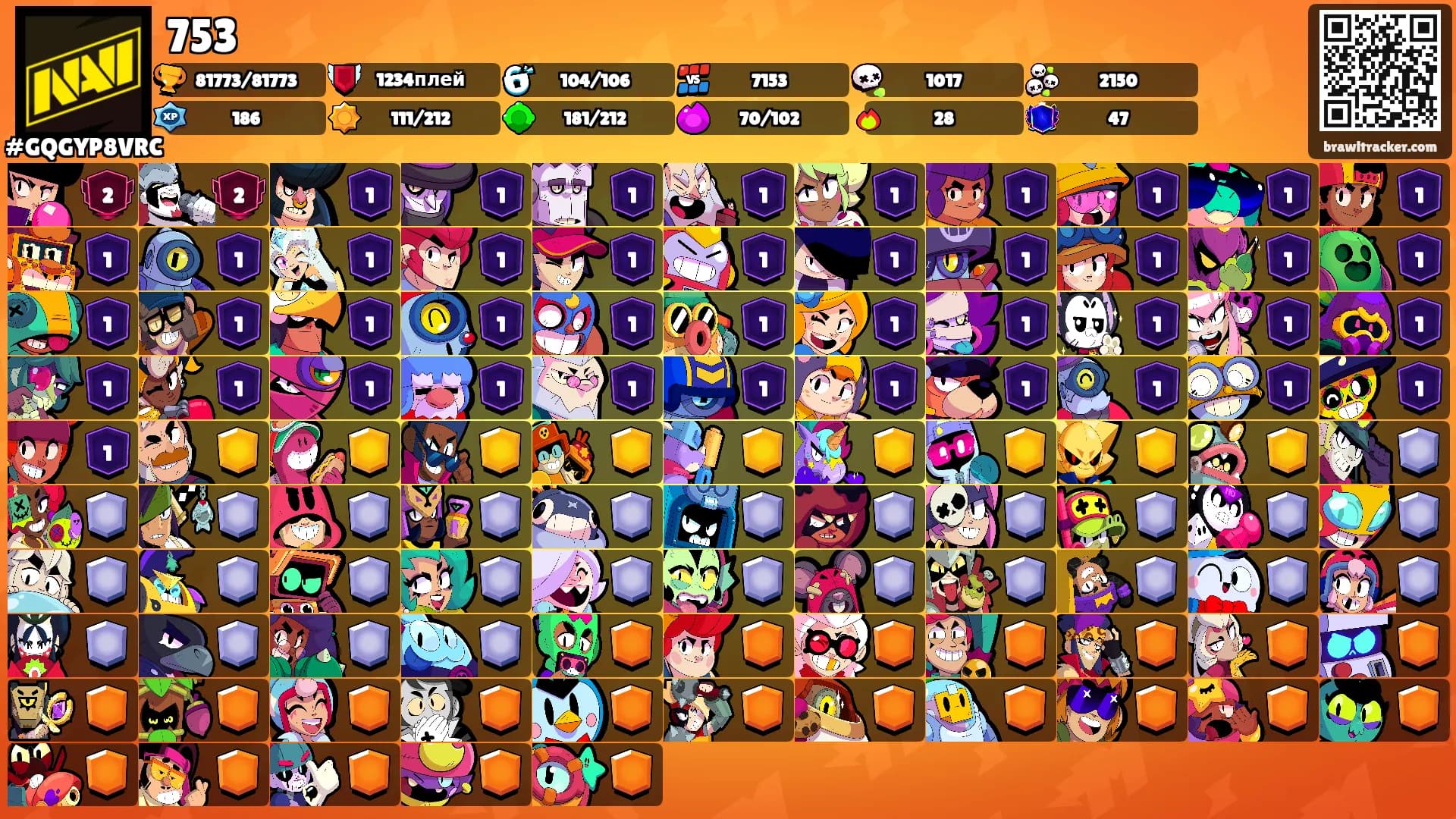 753's Ranks