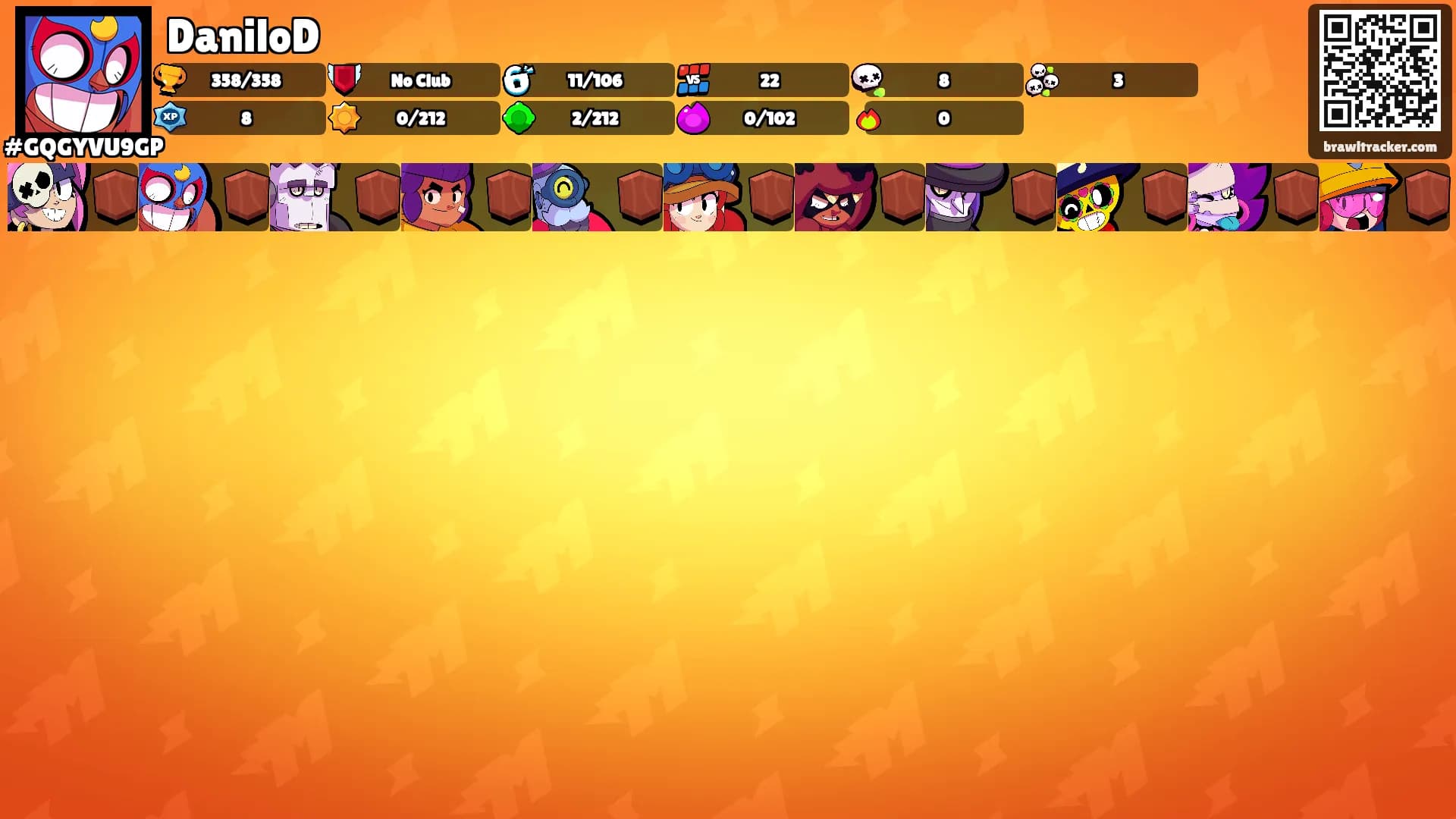 DaniloD's Ranks