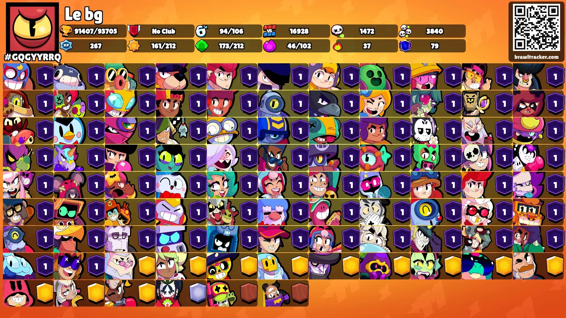 Le bg's Ranks
