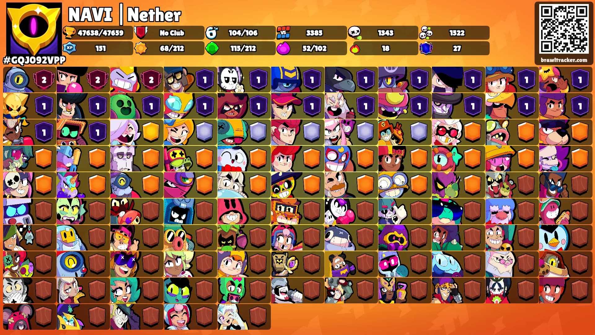 NAVI |Nether's Ranks