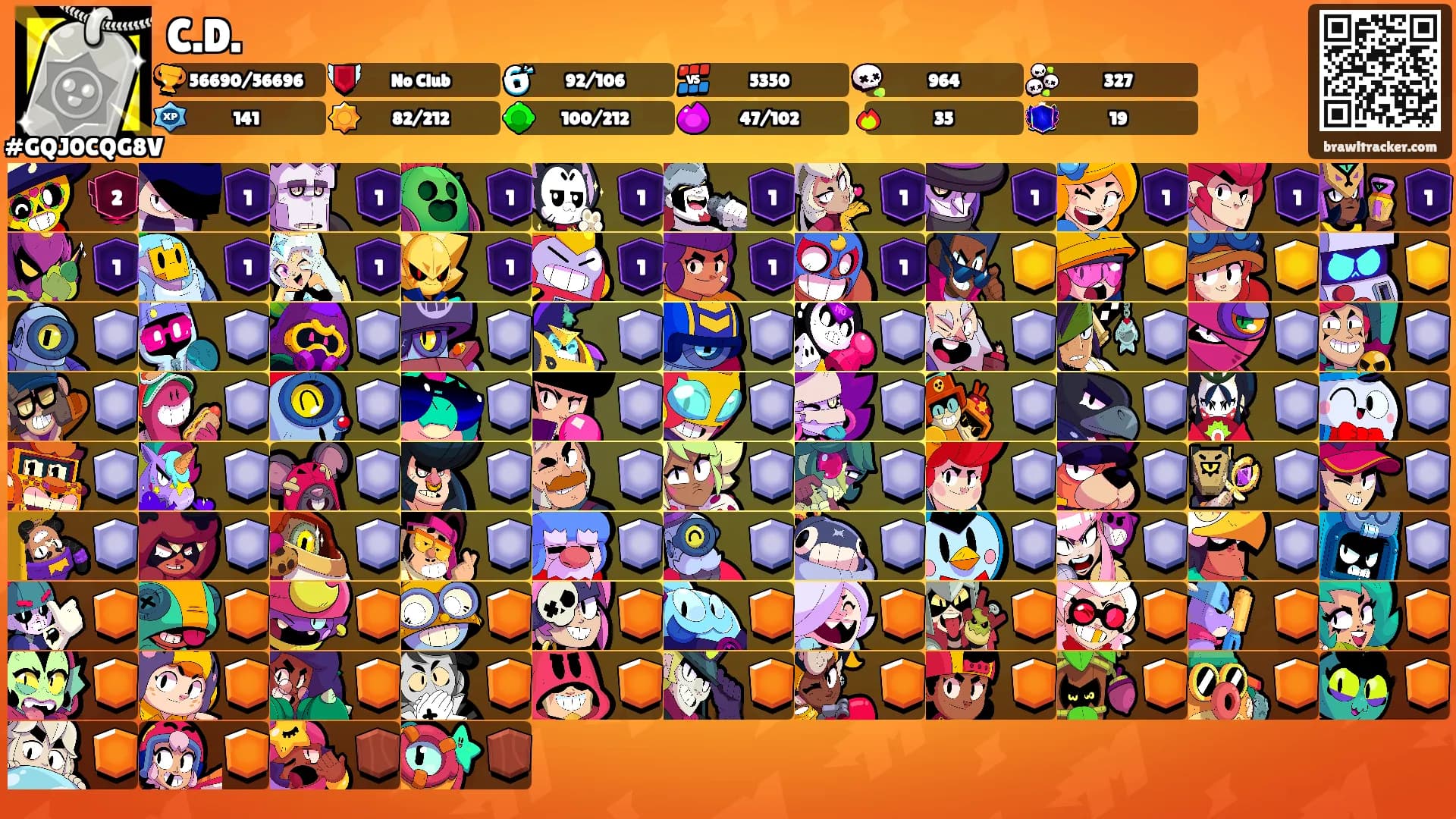C.D.'s Ranks