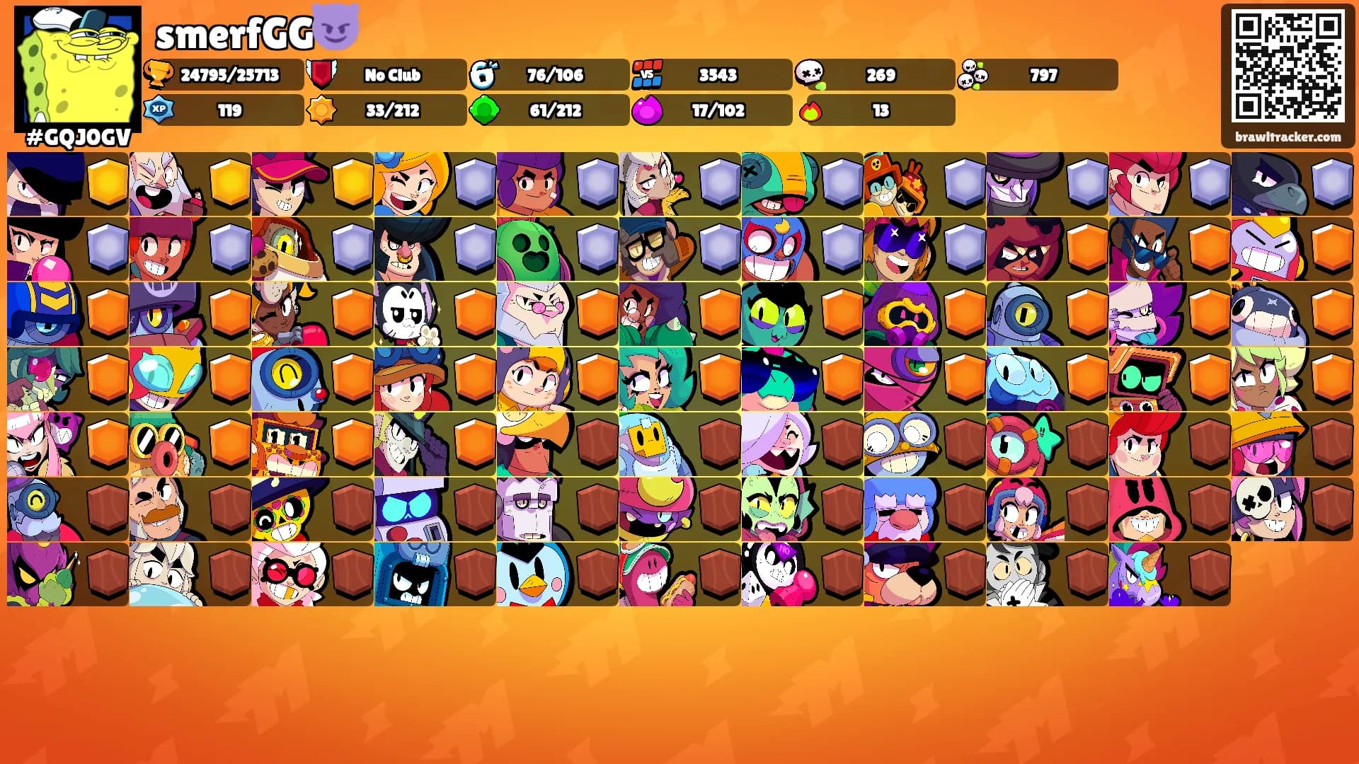 smerfGG😈's Ranks