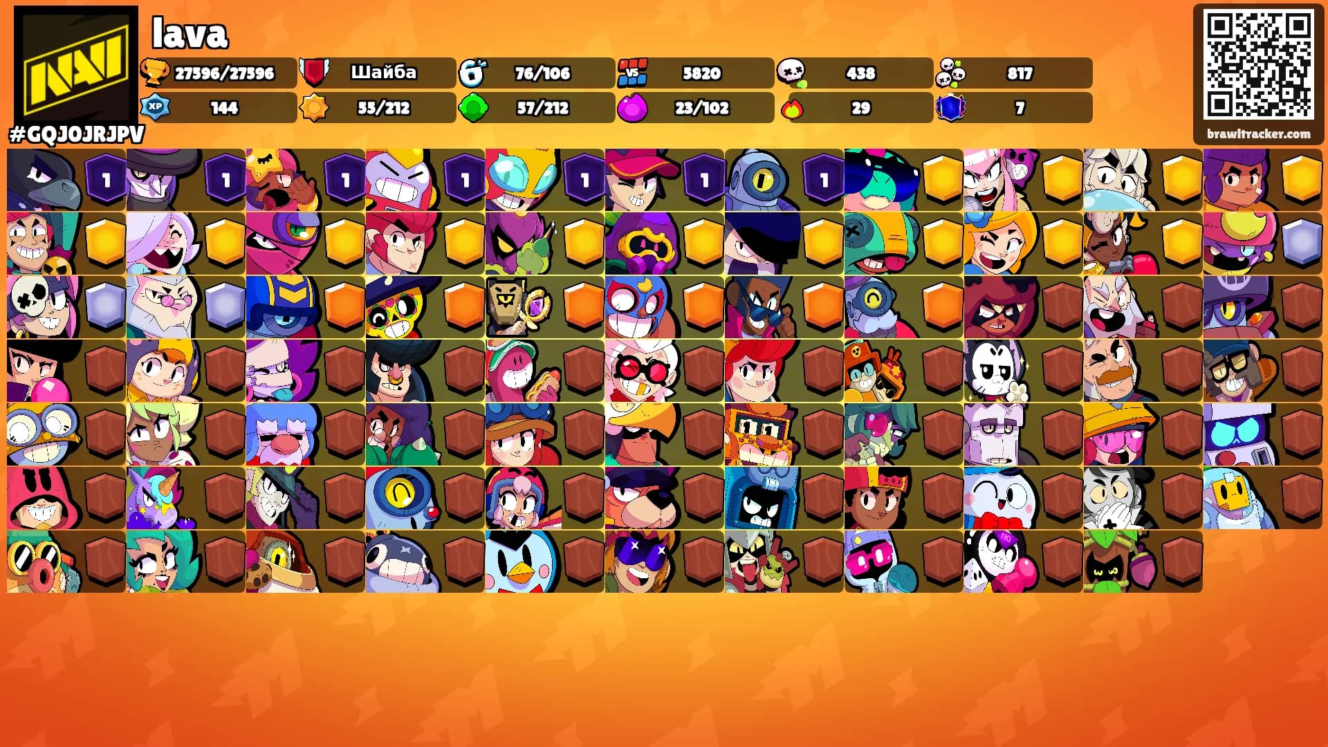 lava's Ranks