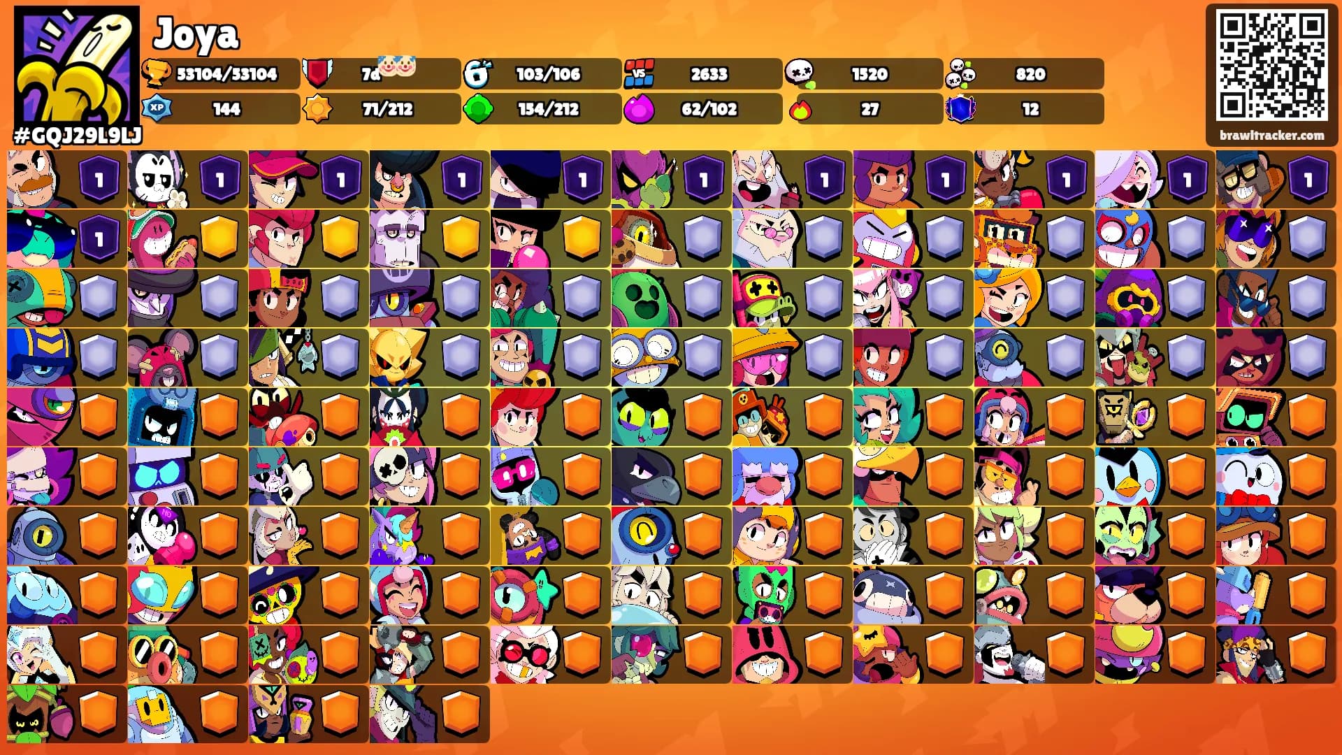 Joya's Ranks